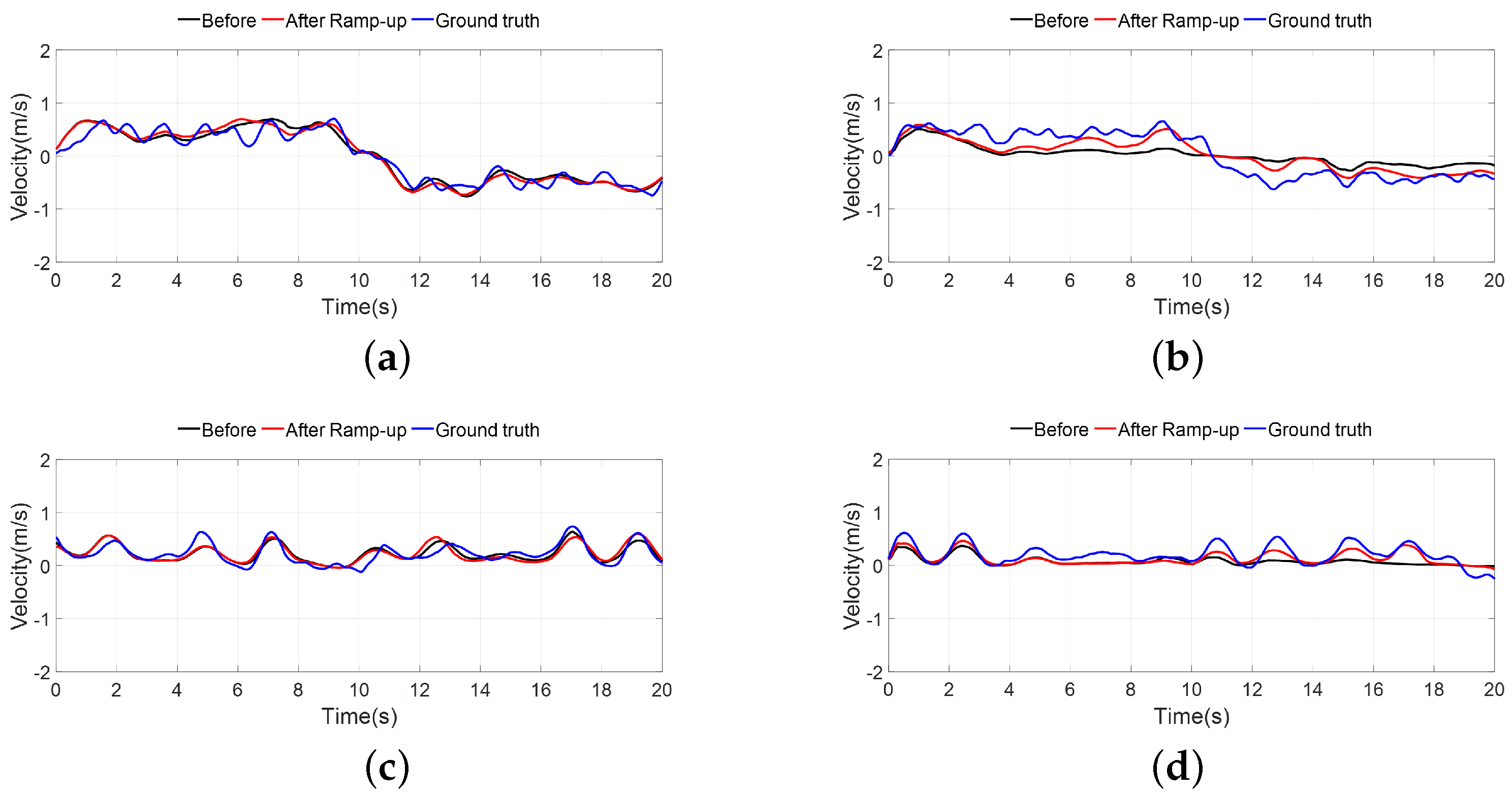 Applsci 15 11120 g013
