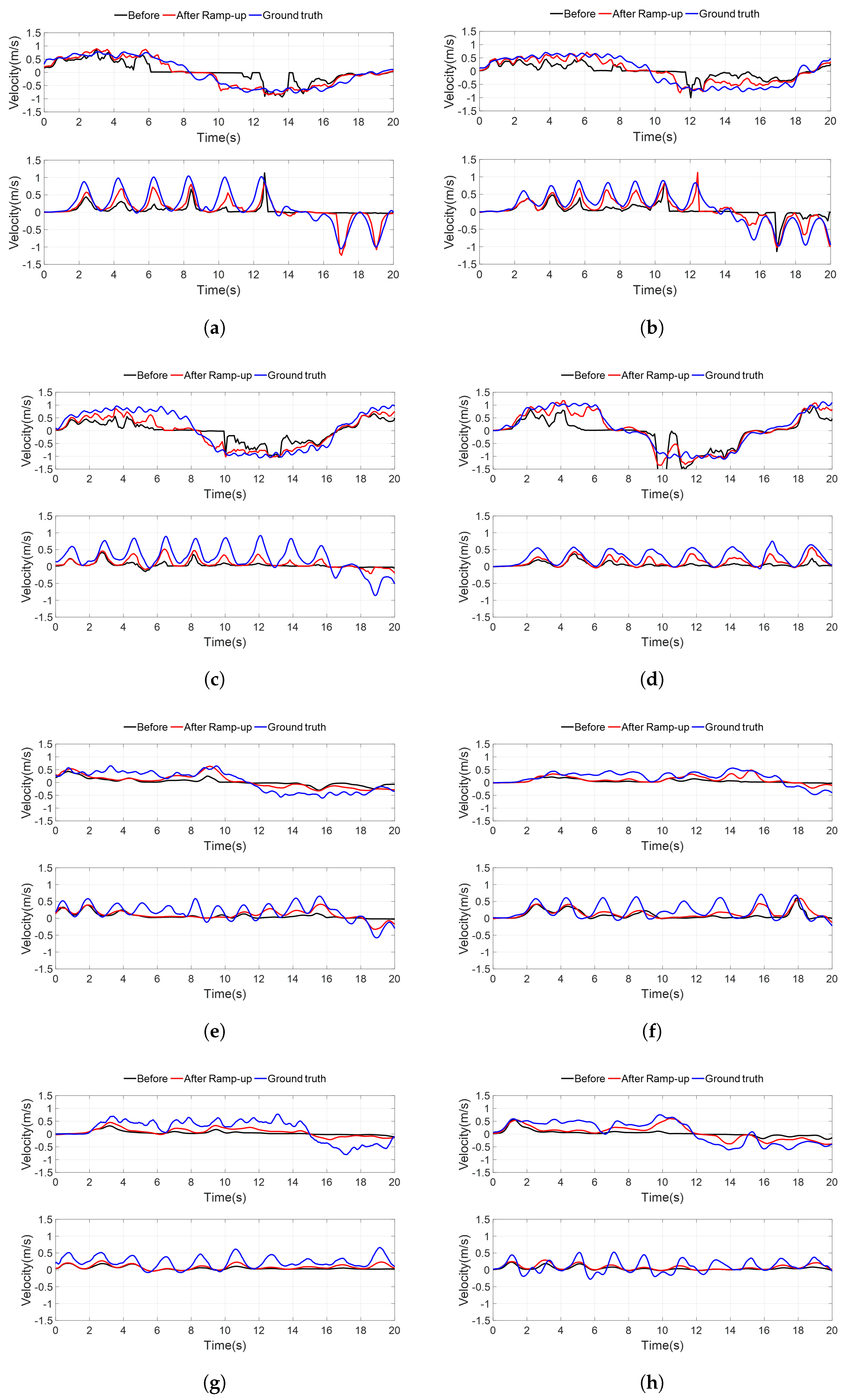 Applsci 15 11120 g014