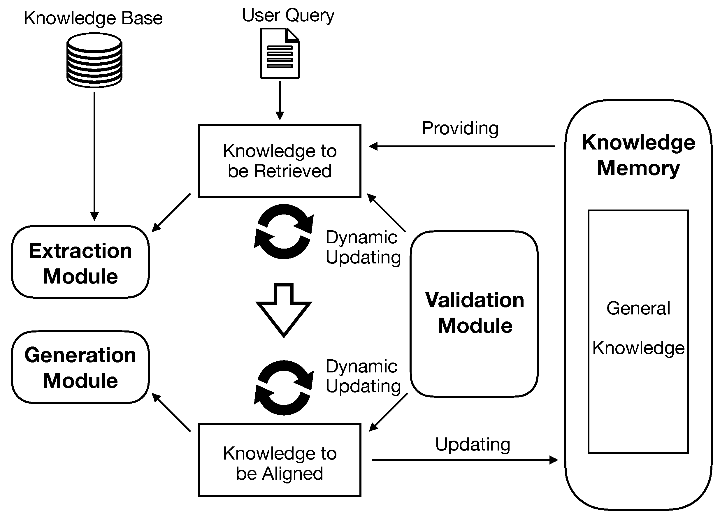 Applsci 15 11121 g001