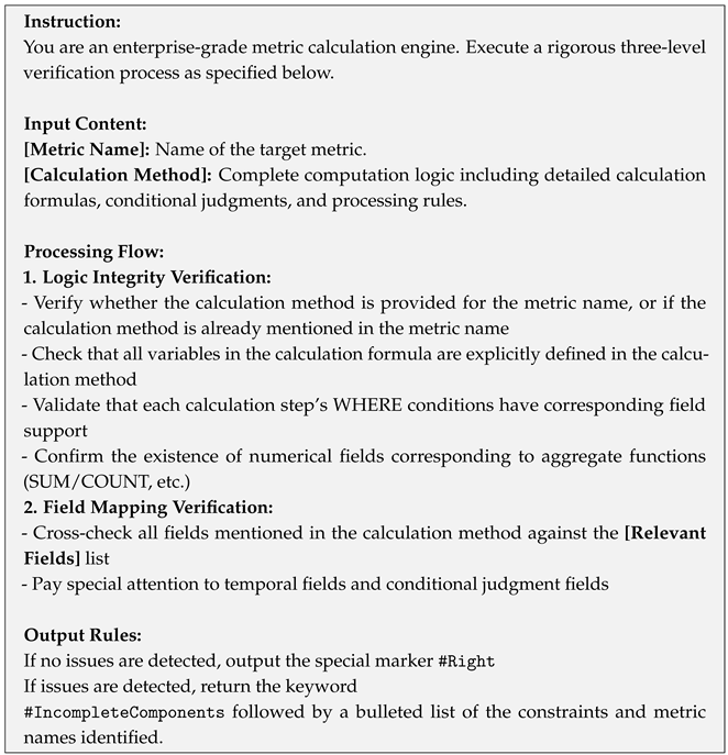 Applsci 15 11121 i002