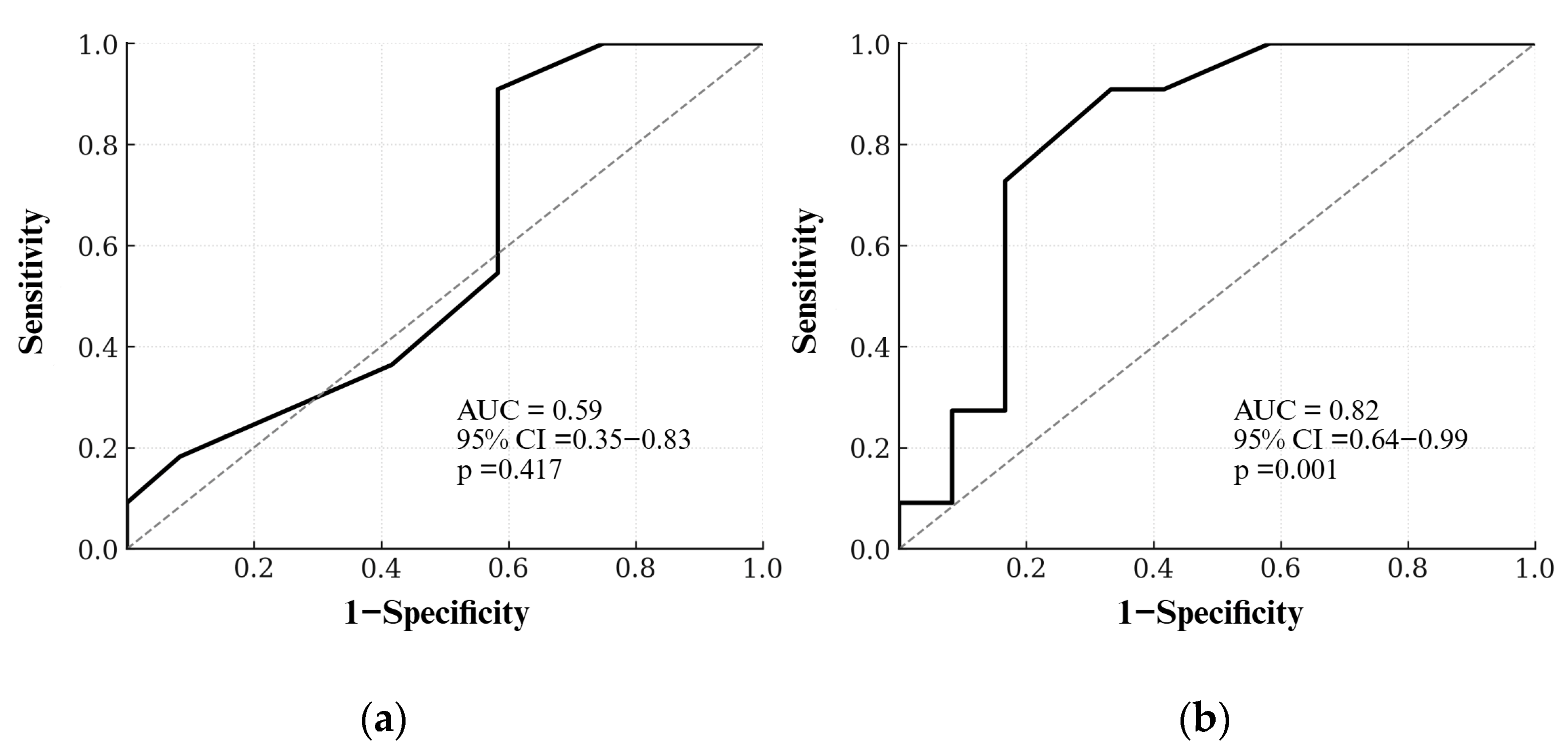 Applsci 15 11124 g002 Applsci 15 11124 g002