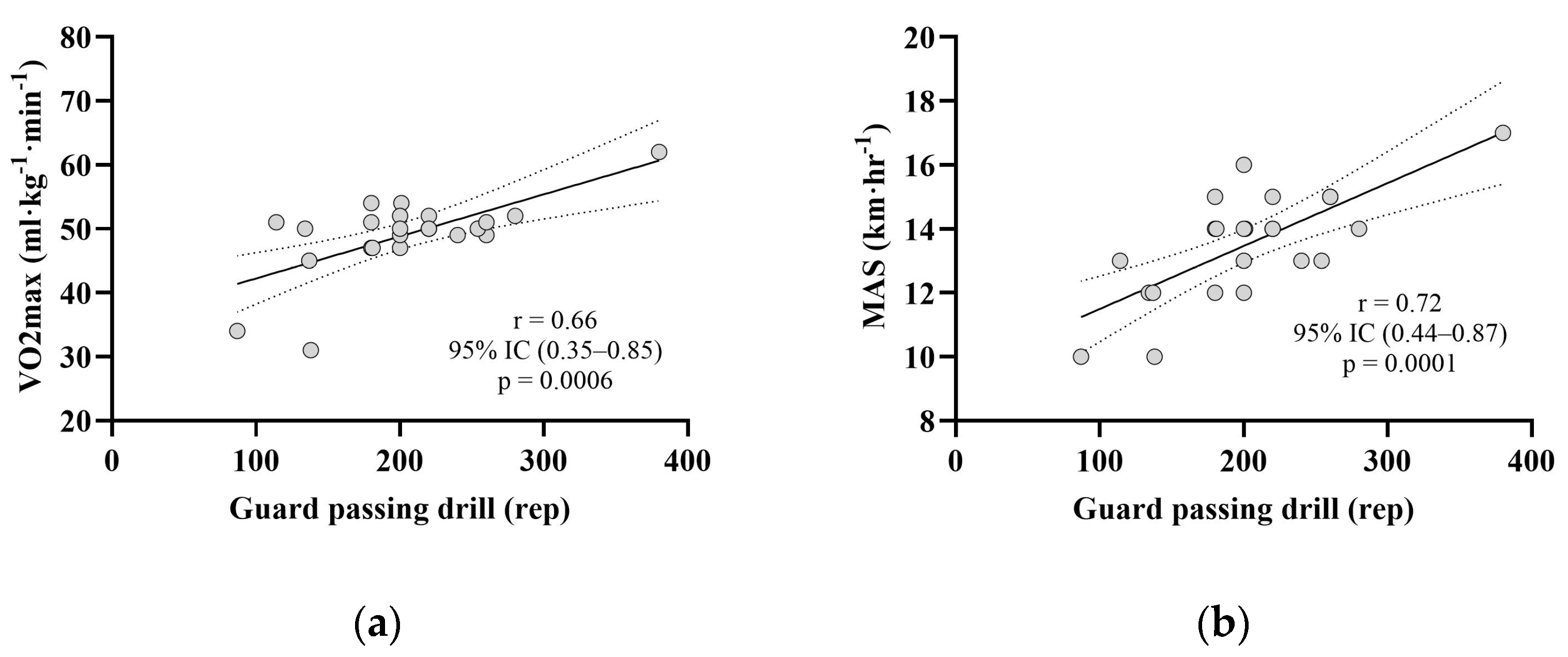 Applsci 15 11124 g003 Applsci 15 11124 g003