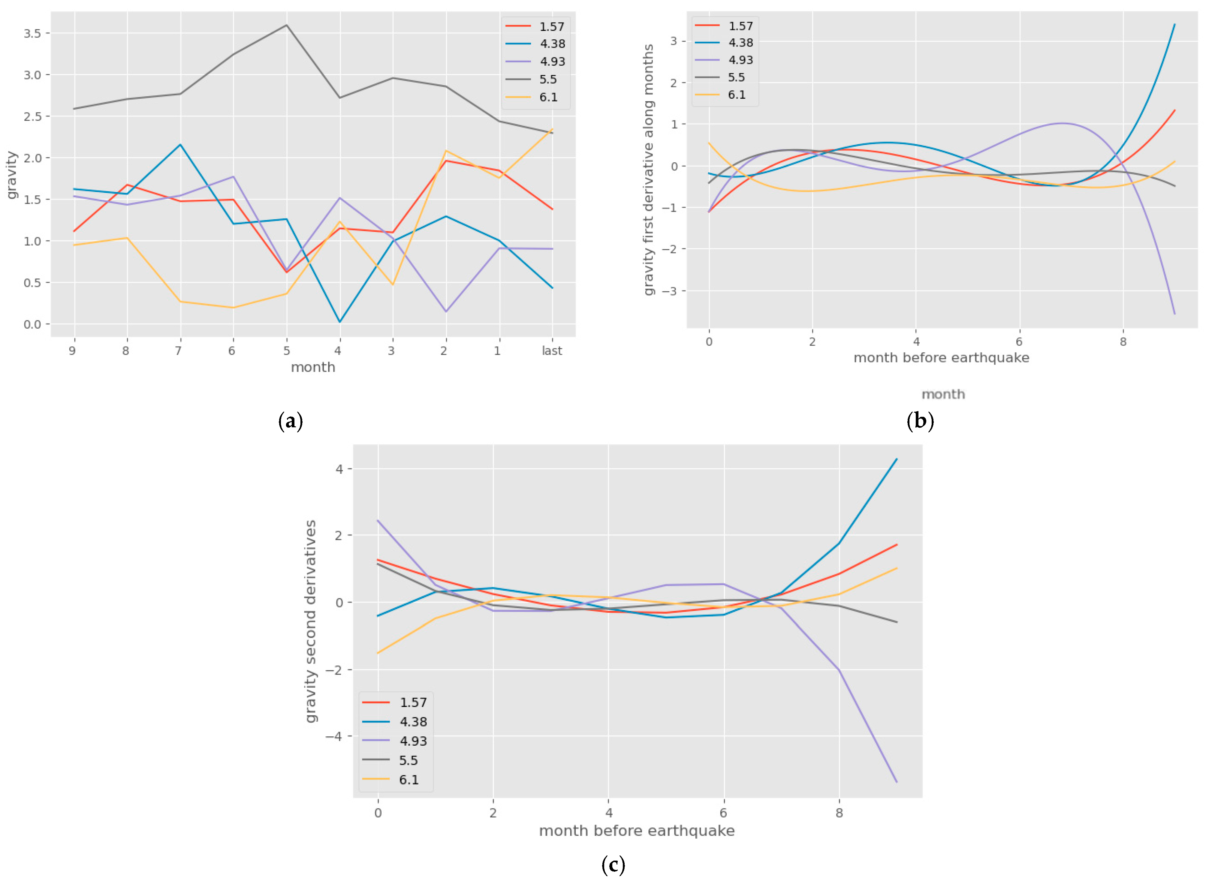 Applsci 15 11126 g002 Applsci 15 11126 g002