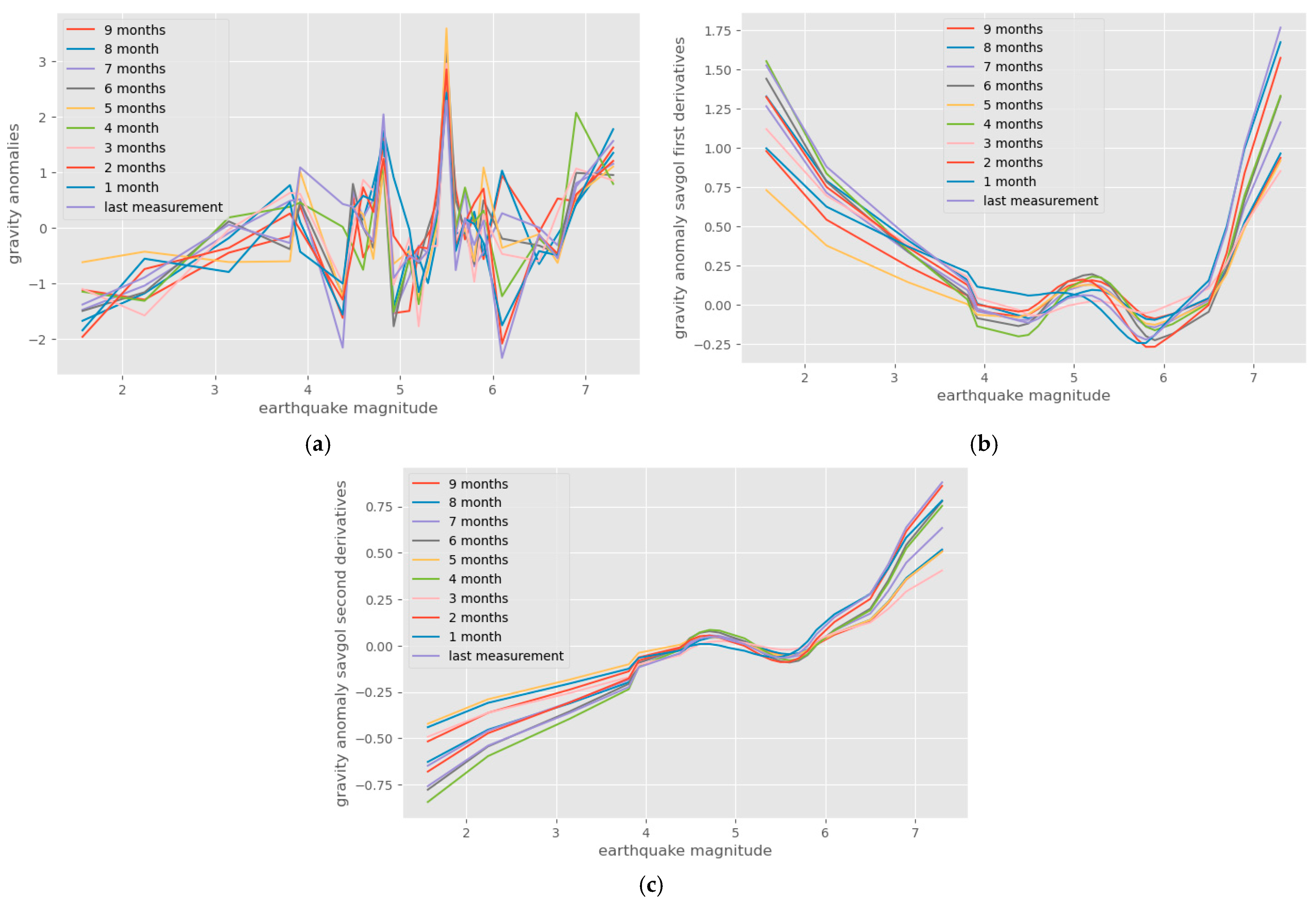 Applsci 15 11126 g004 Applsci 15 11126 g004