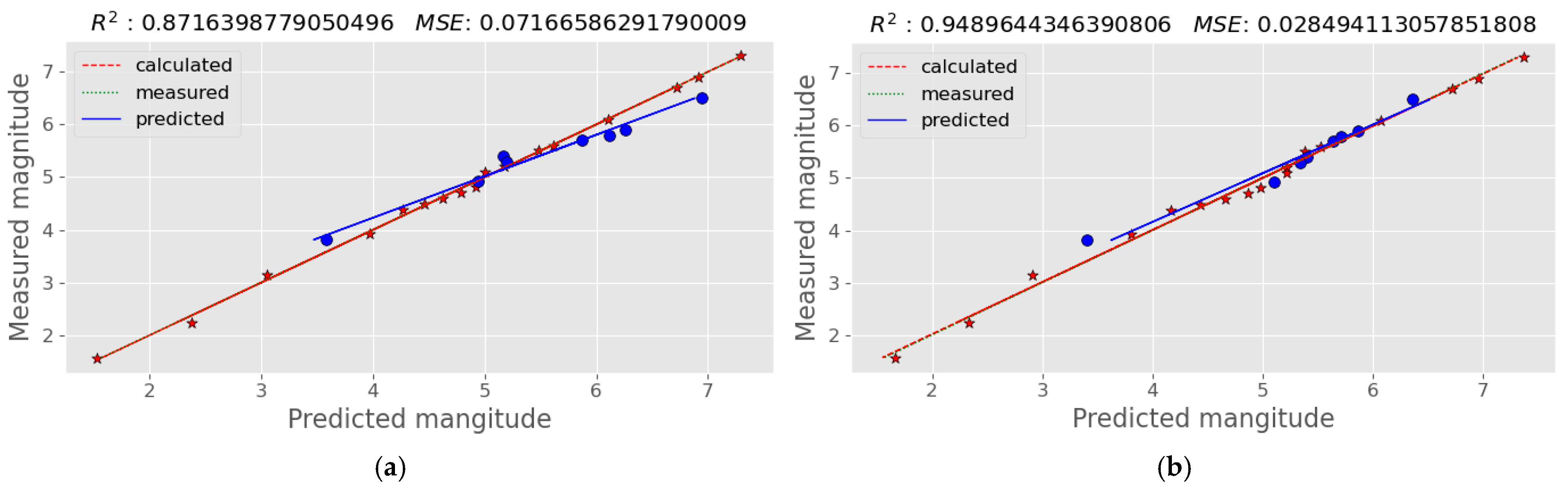 Applsci 15 11126 g005 Applsci 15 11126 g005