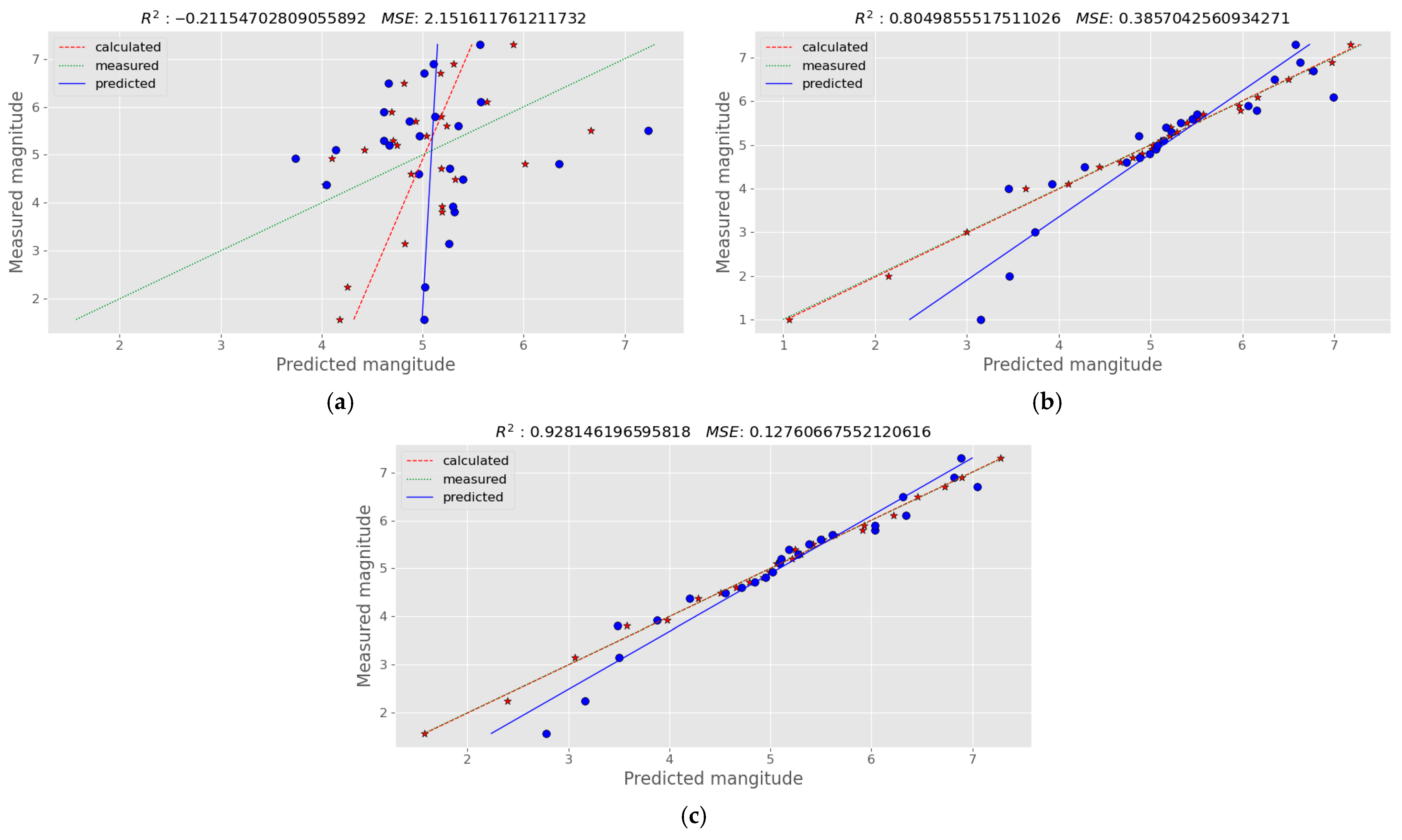 Applsci 15 11126 g006 Applsci 15 11126 g006