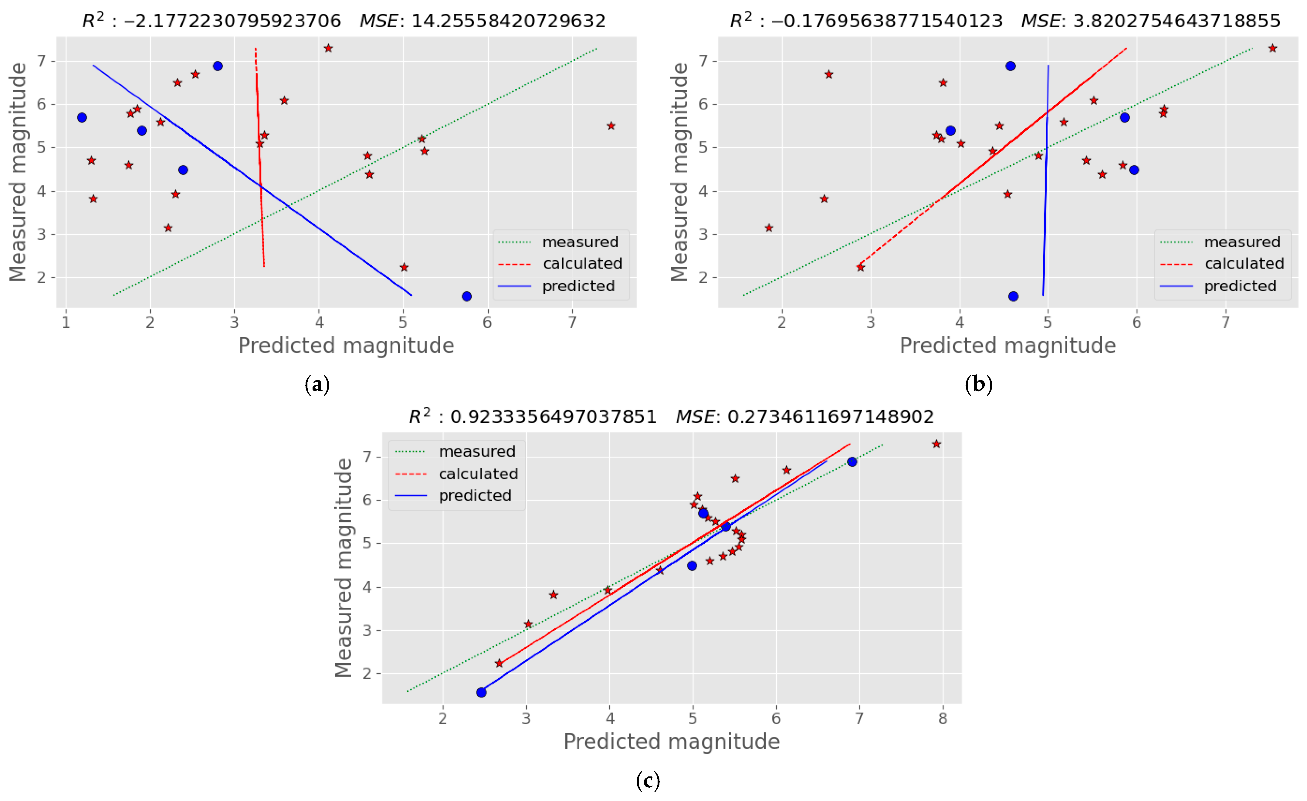 Applsci 15 11126 g007 Applsci 15 11126 g007