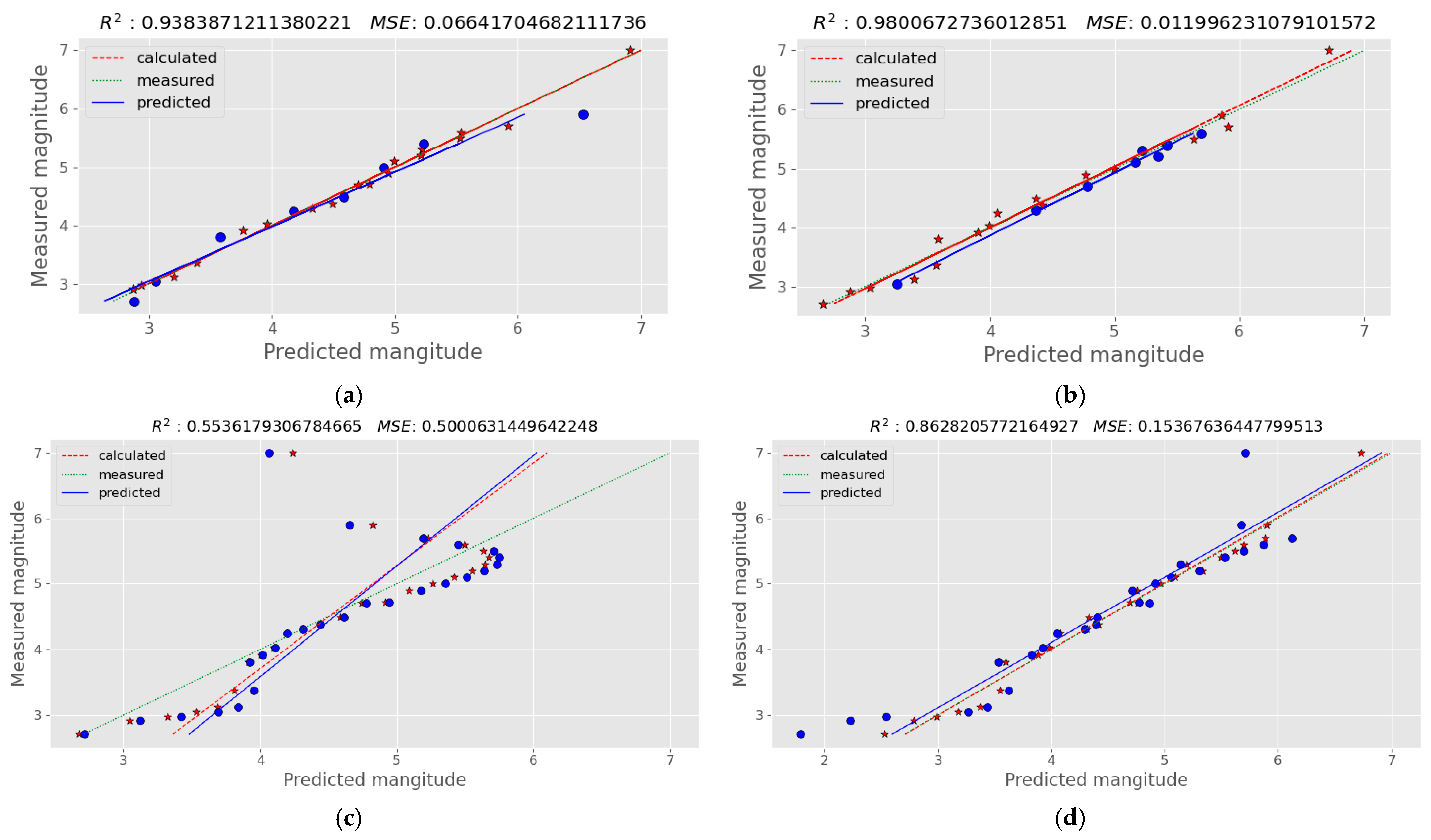 Applsci 15 11126 g009 Applsci 15 11126 g009