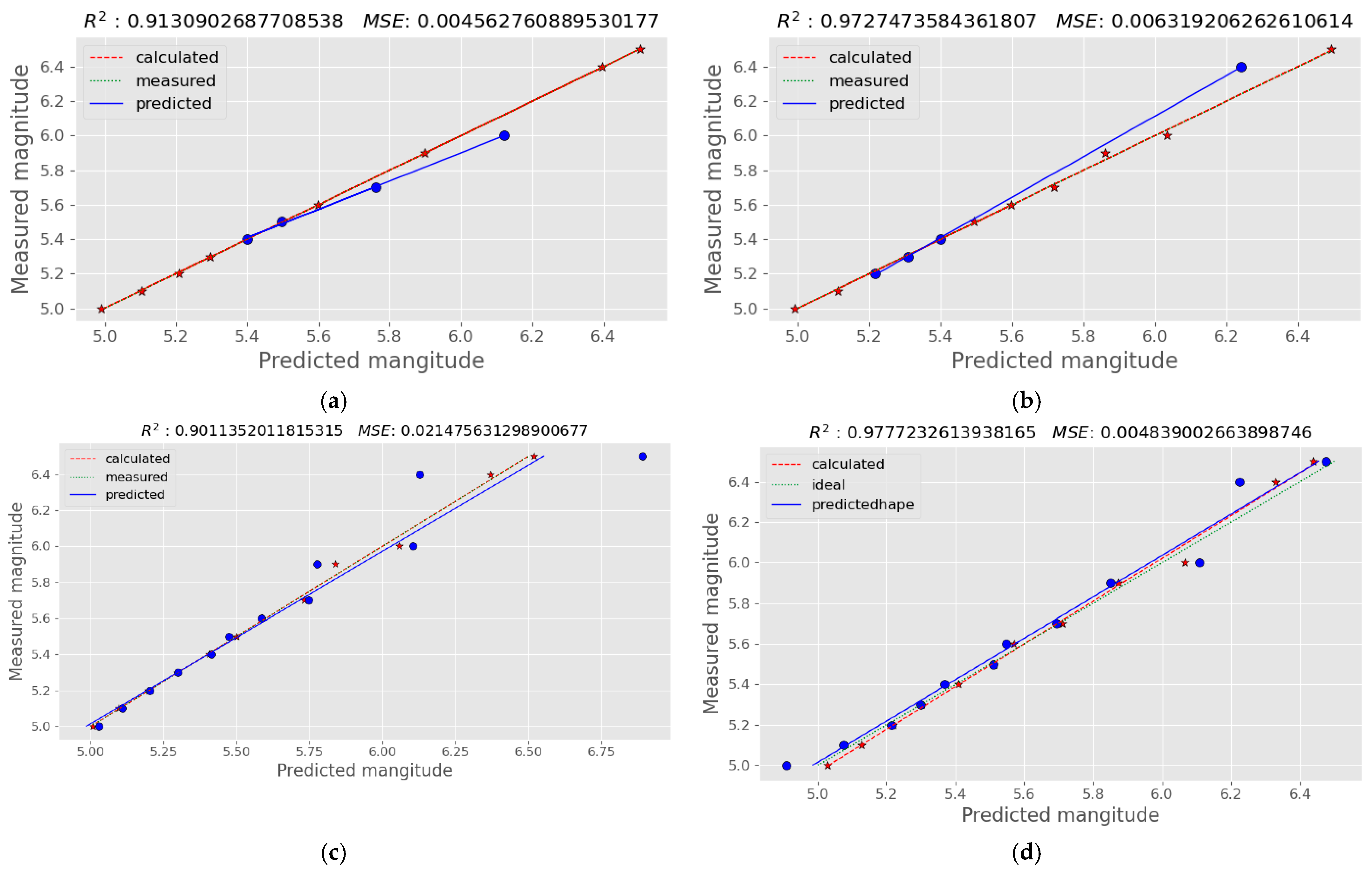 Applsci 15 11126 g011 Applsci 15 11126 g011