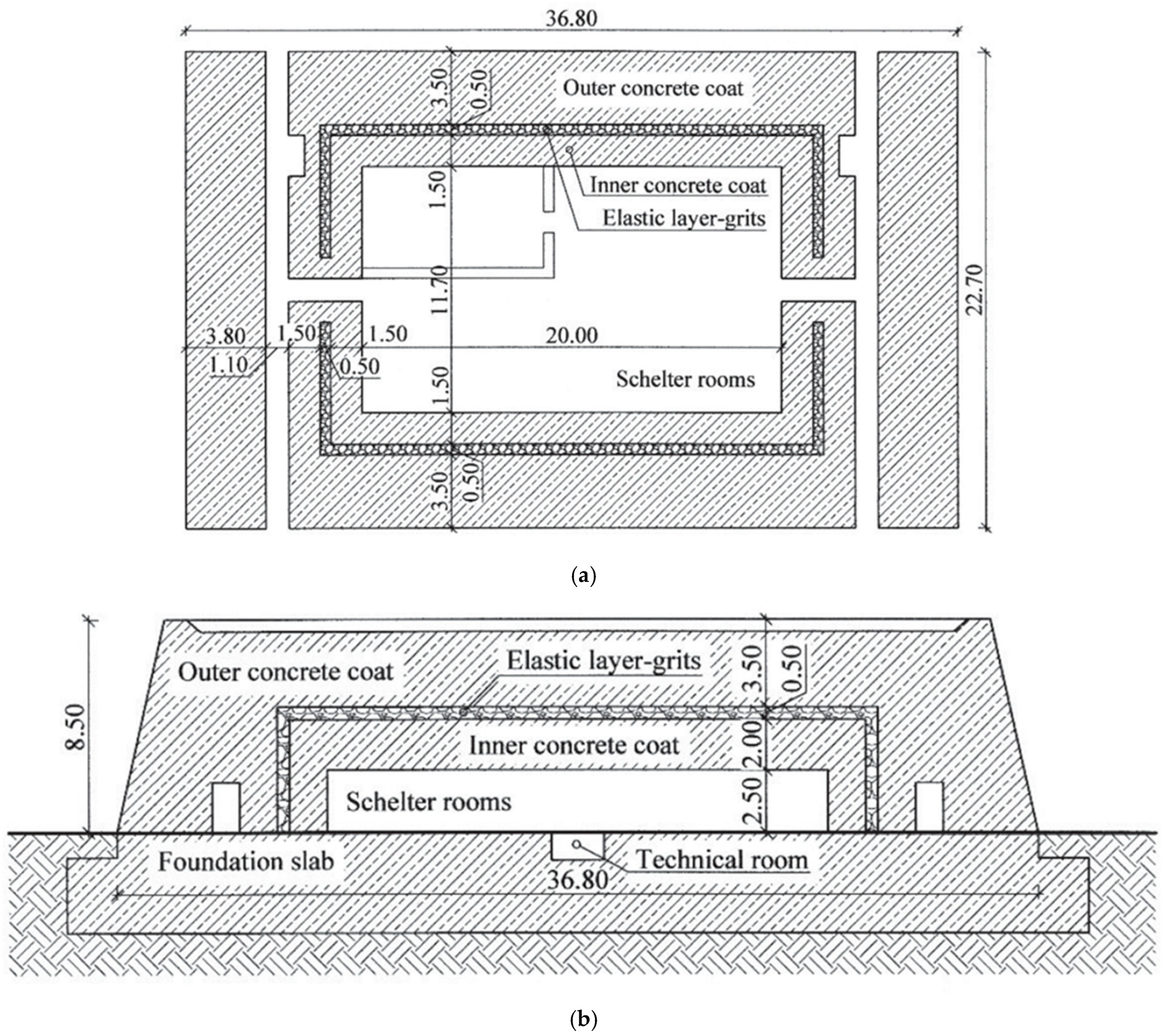 Applsci 15 11128 g001