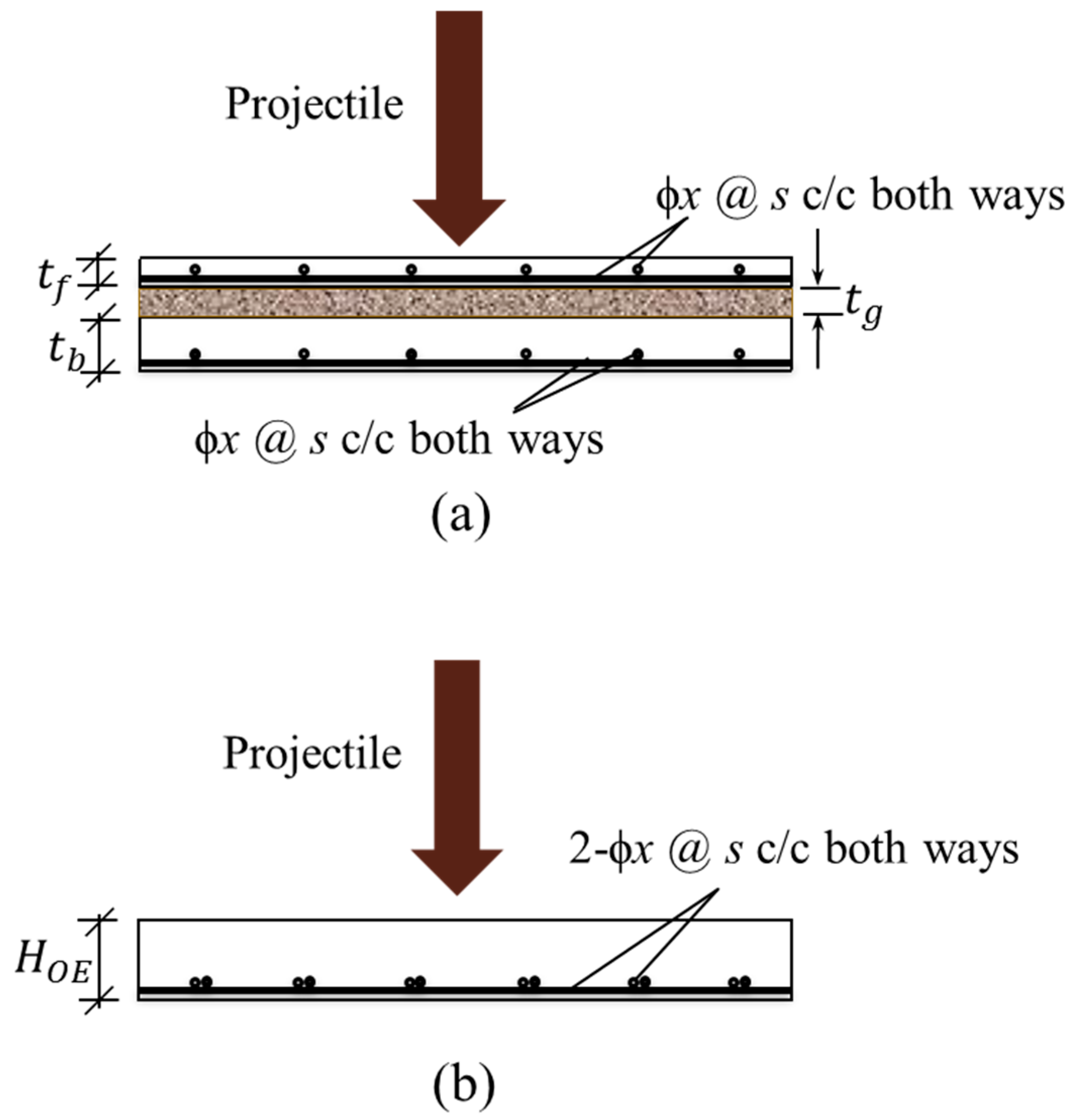 Applsci 15 11128 g002