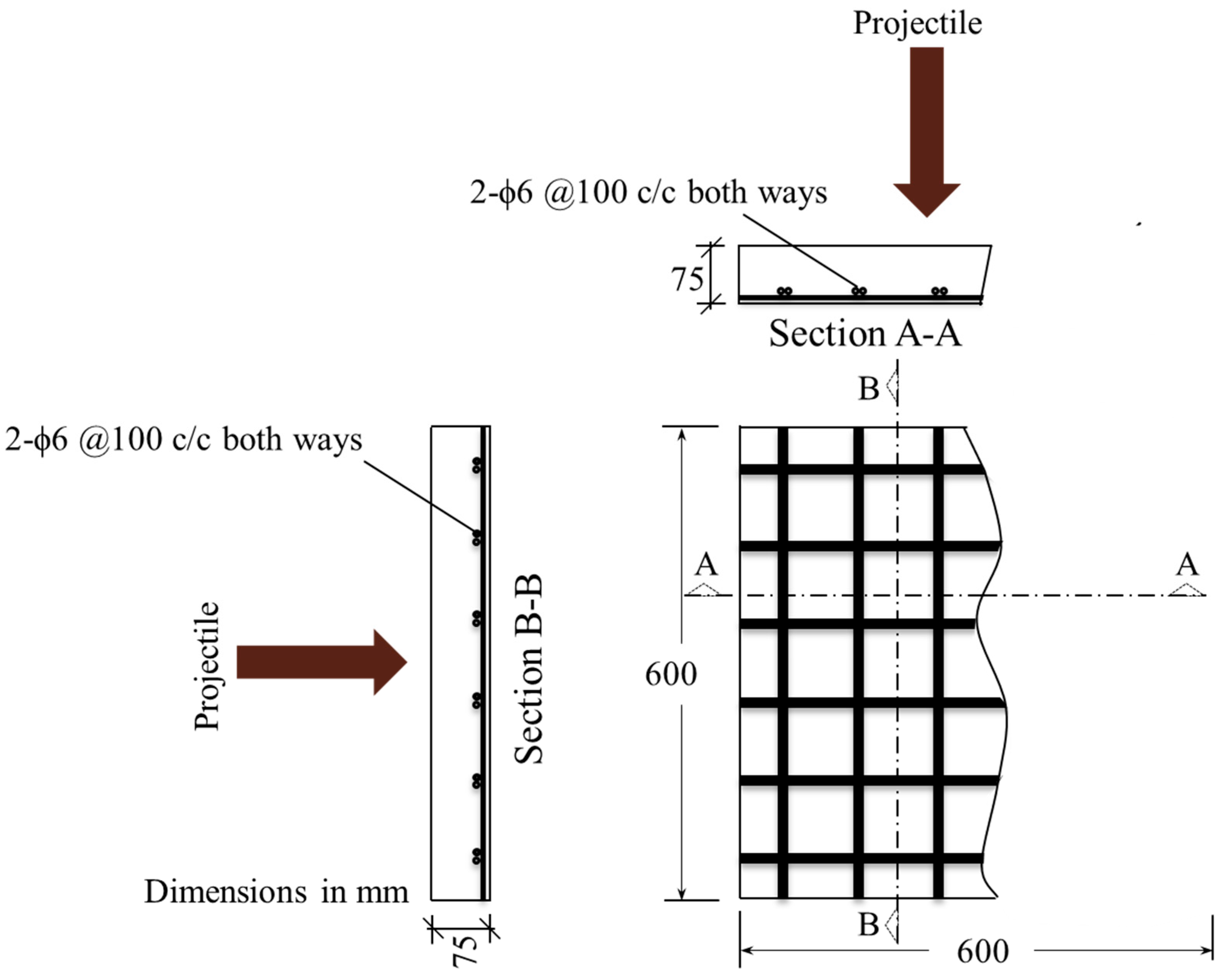 Applsci 15 11128 g004