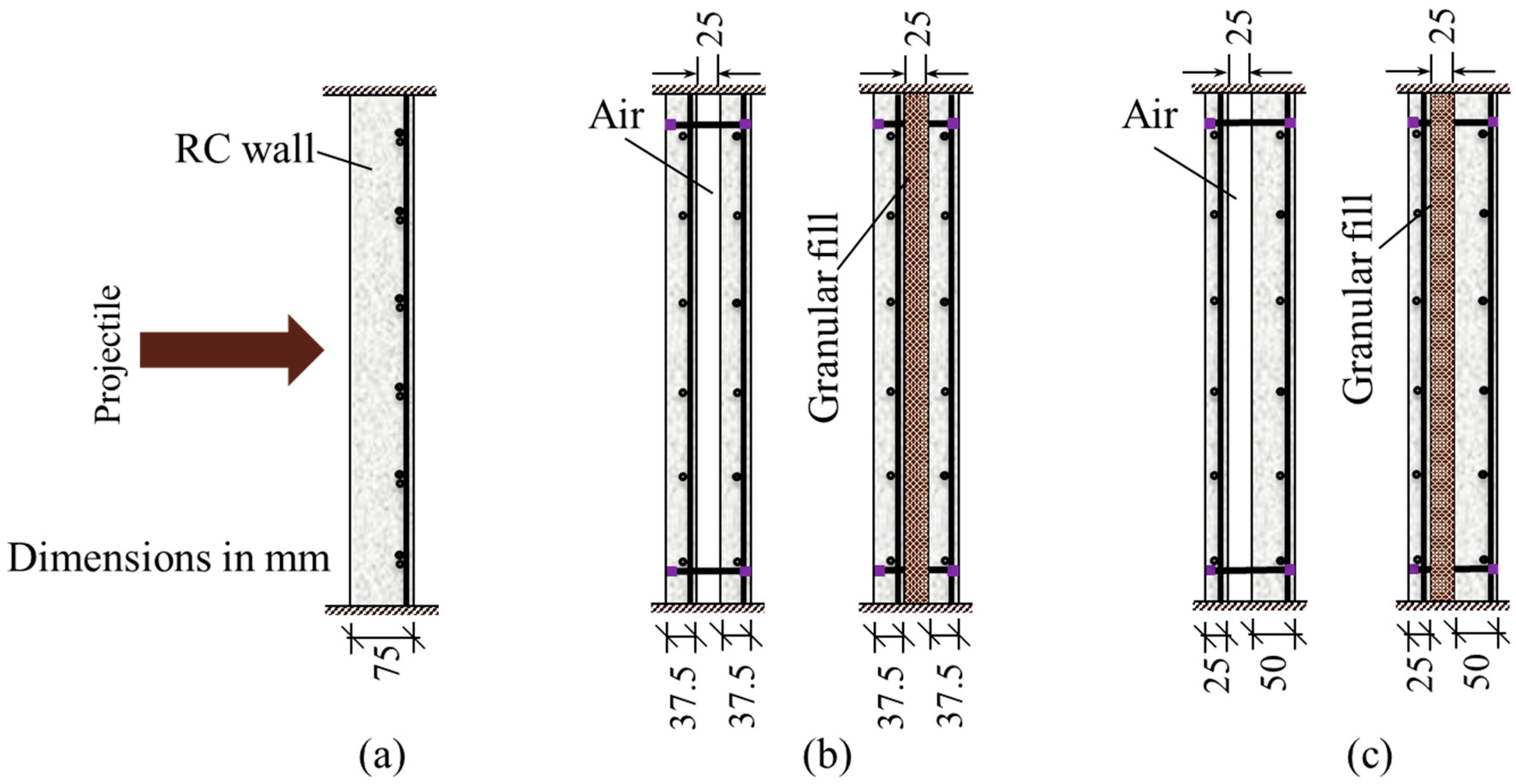 Applsci 15 11128 g006