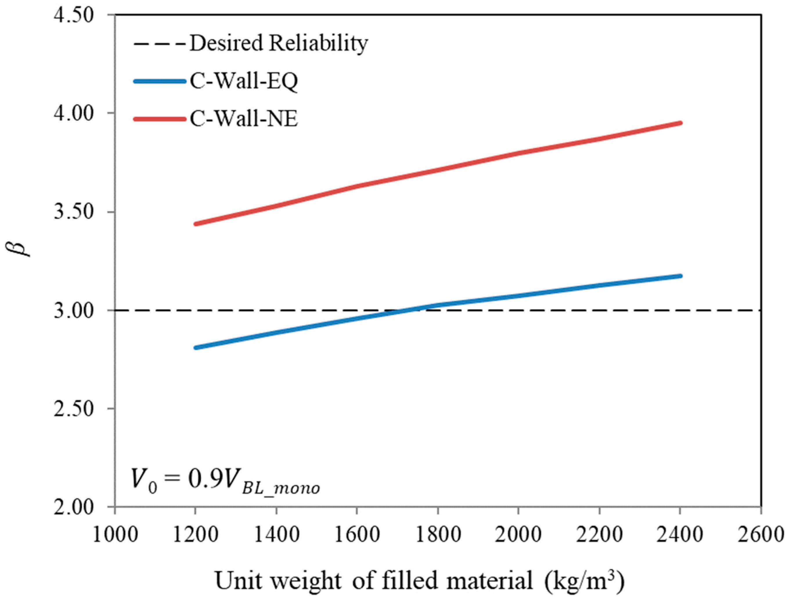 Applsci 15 11128 g010