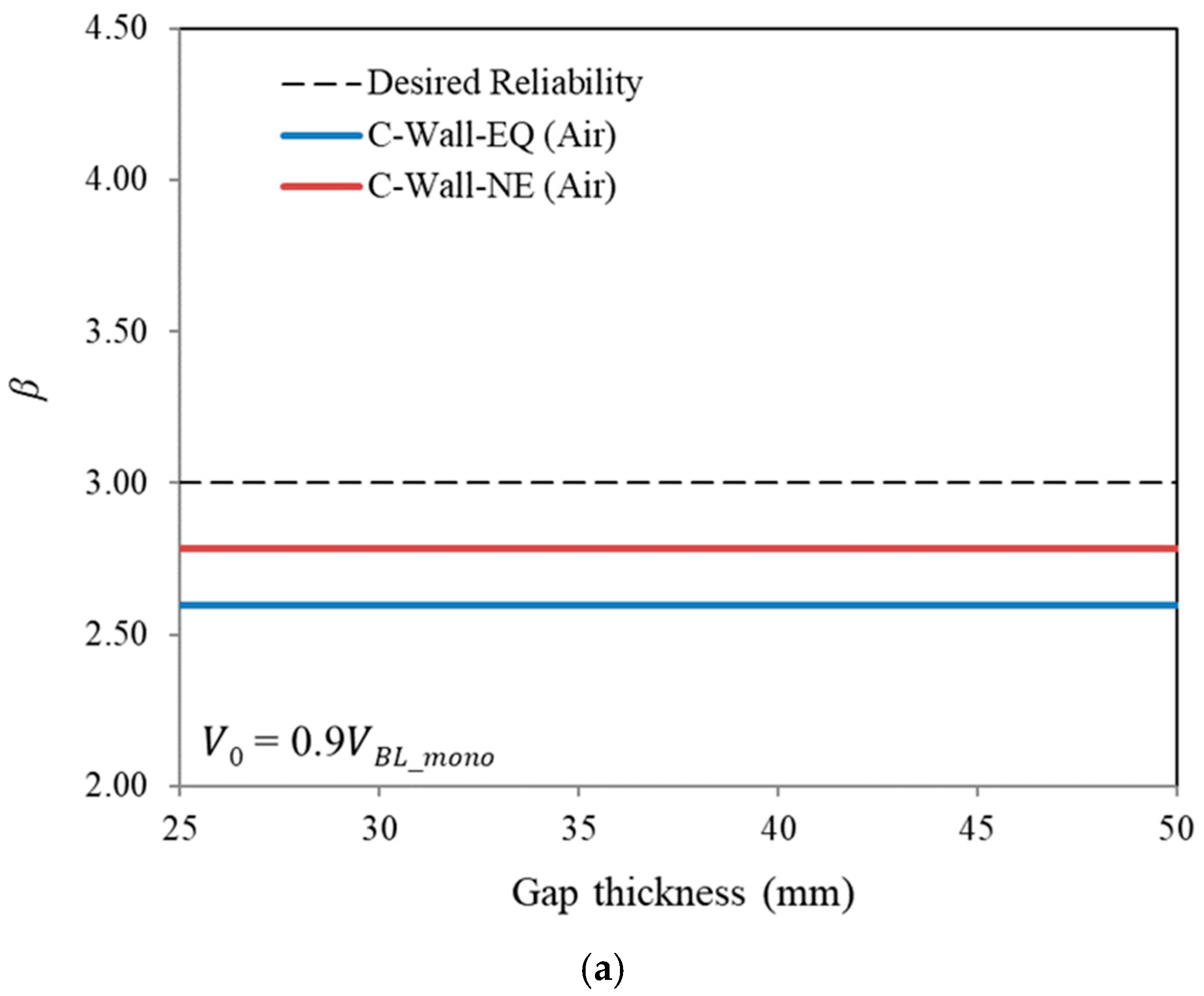 Applsci 15 11128 g011a