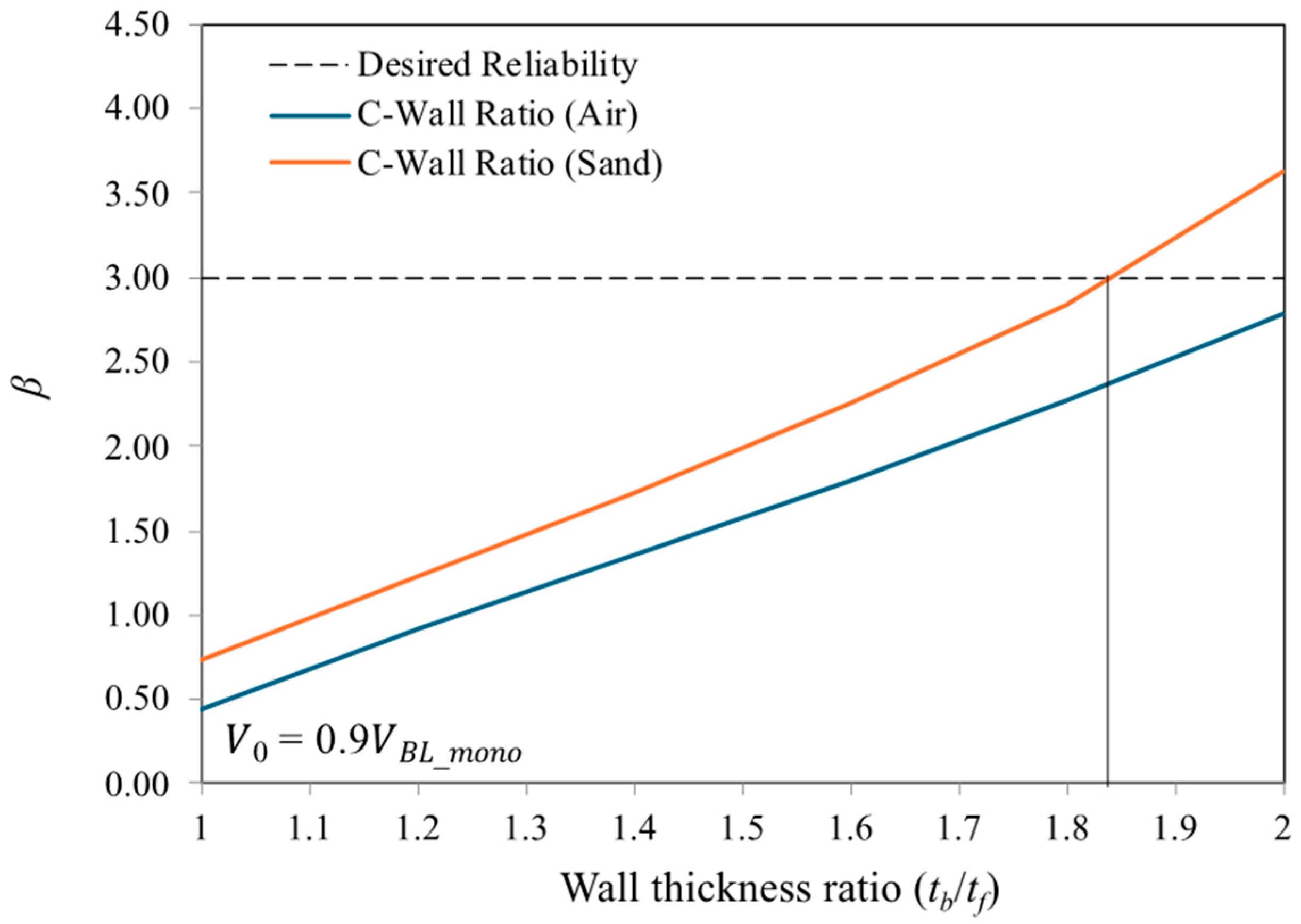 Applsci 15 11128 g012
