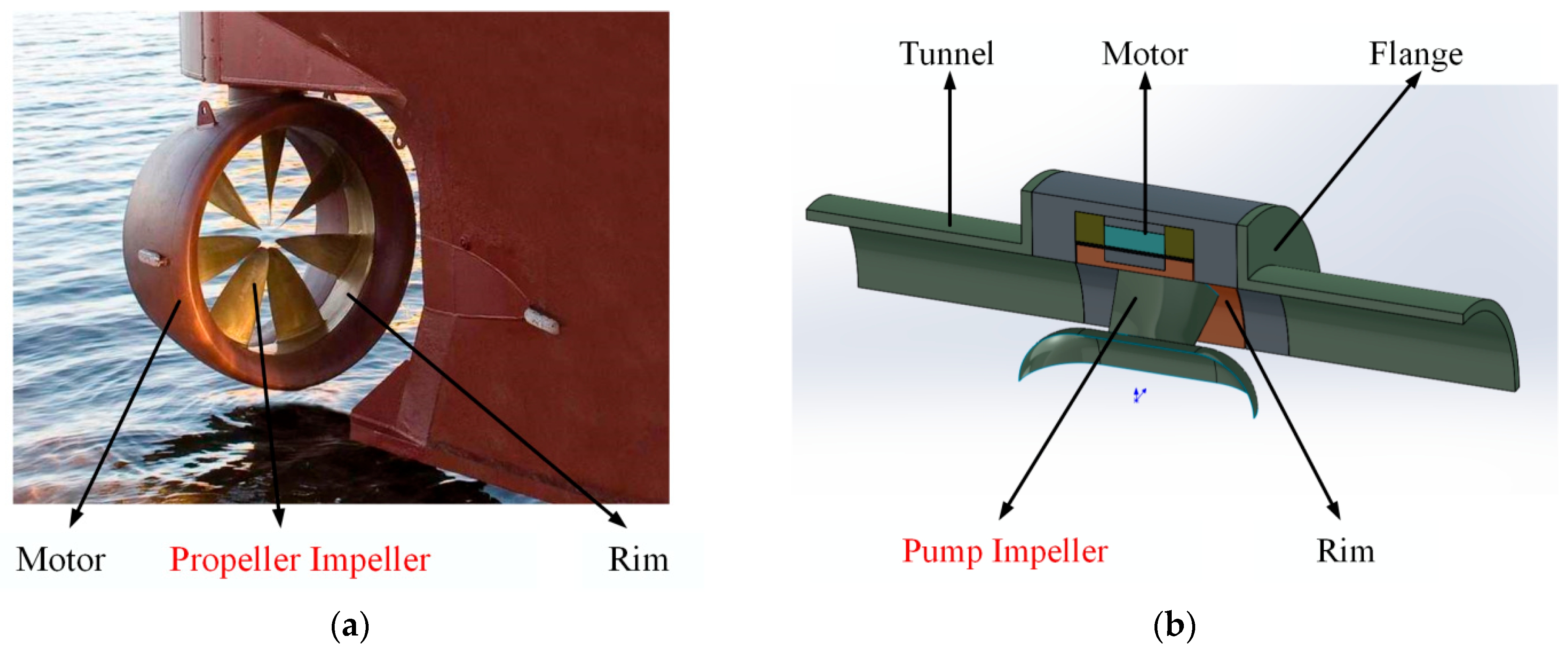 Applsci 15 11129 g002 Applsci 15 11129 g002