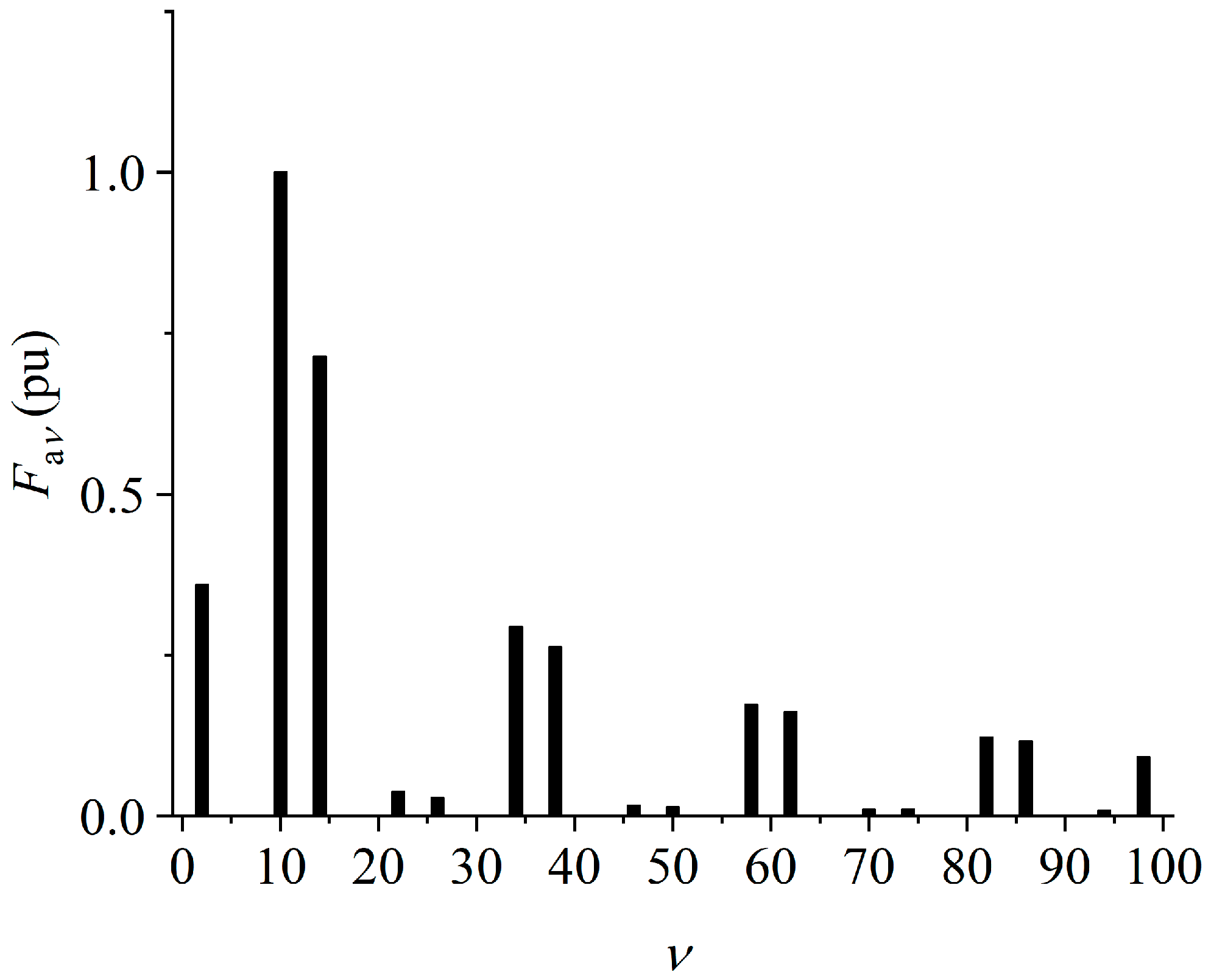 Applsci 15 11129 g006 Applsci 15 11129 g006