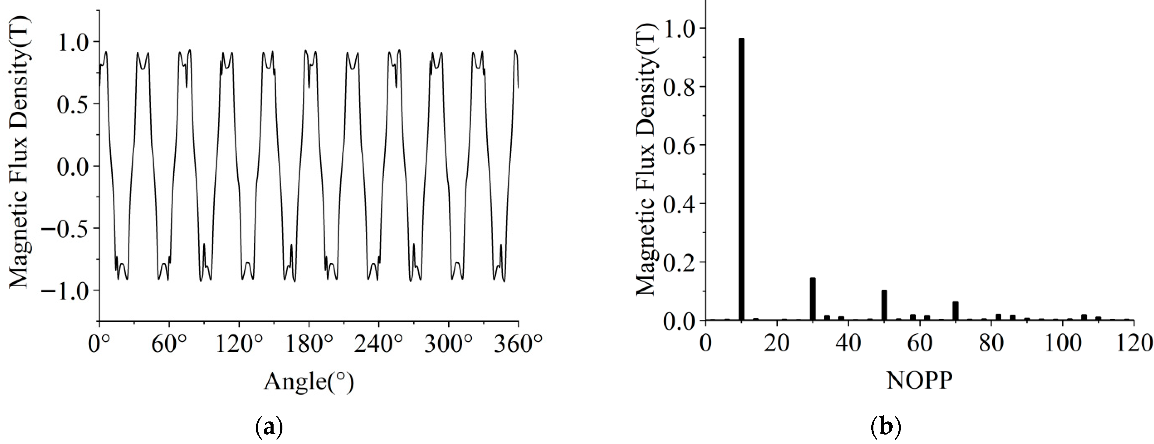 Applsci 15 11129 g010 Applsci 15 11129 g010