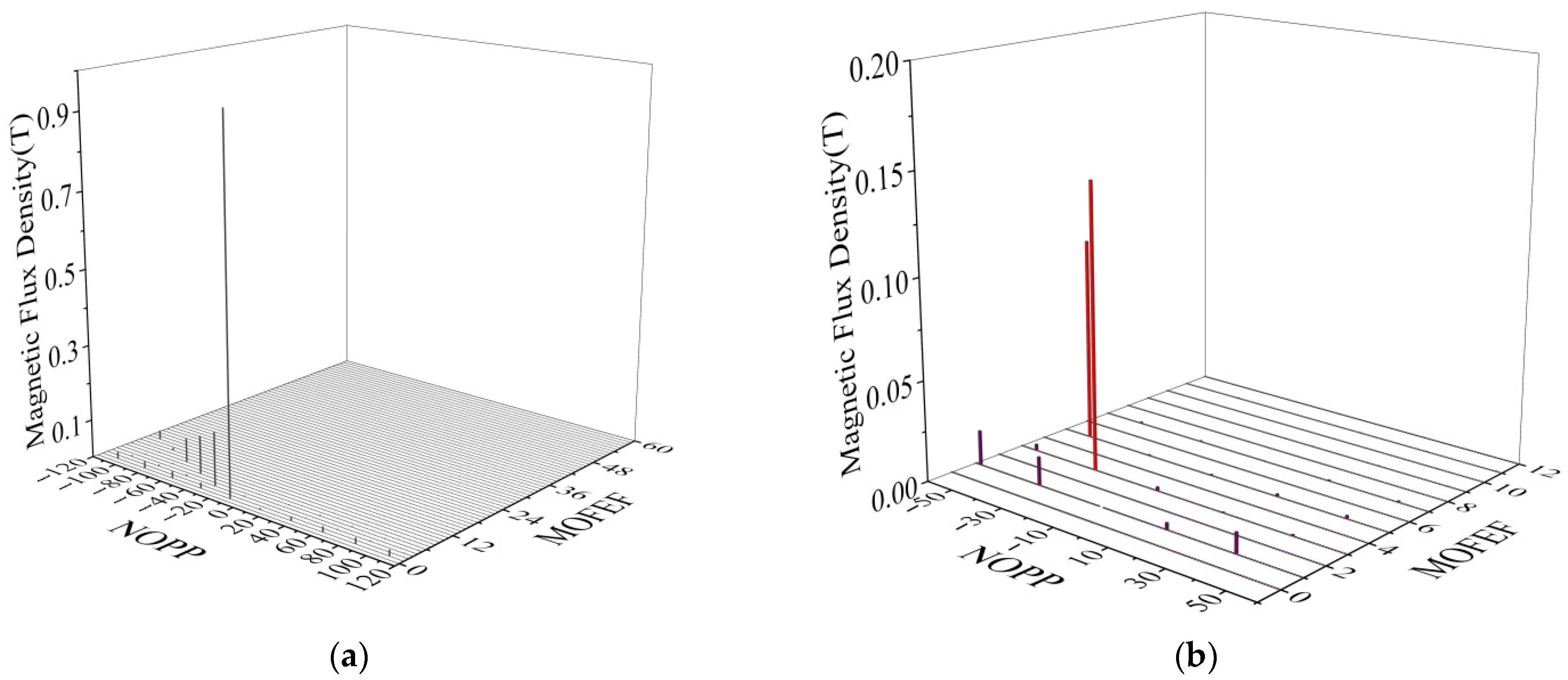Applsci 15 11129 g012 Applsci 15 11129 g012