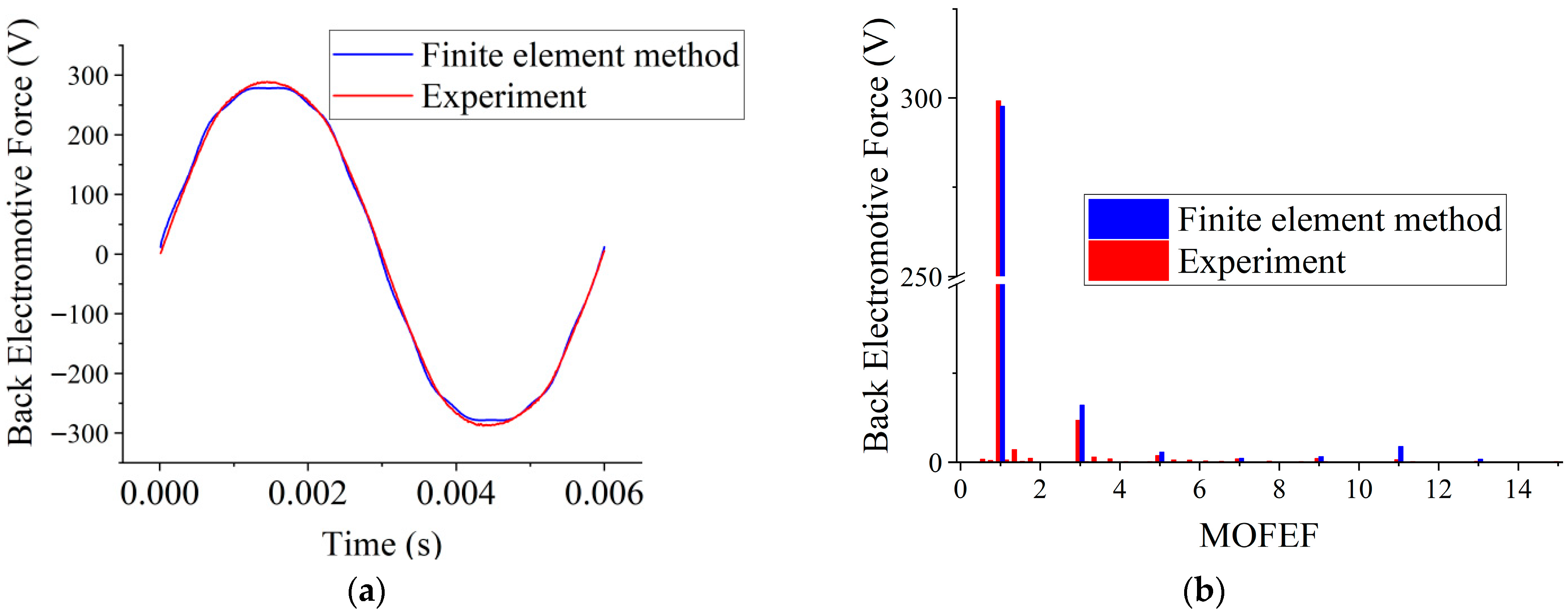 Applsci 15 11129 g014 Applsci 15 11129 g014