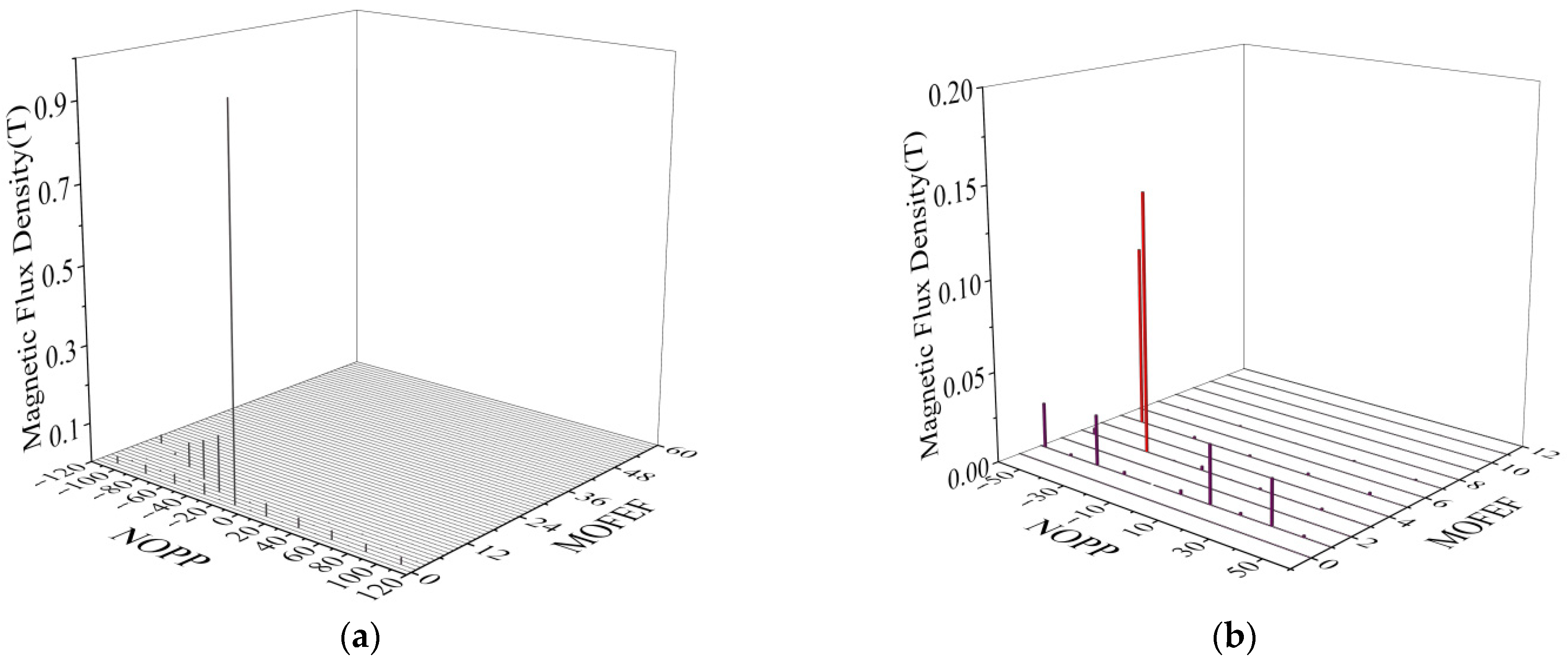 Applsci 15 11129 g016 Applsci 15 11129 g016