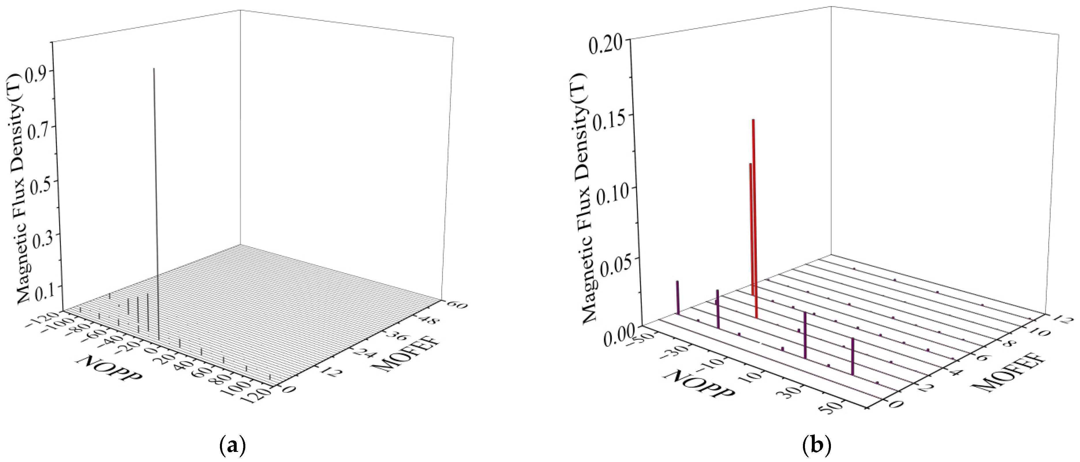 Applsci 15 11129 g018 Applsci 15 11129 g018