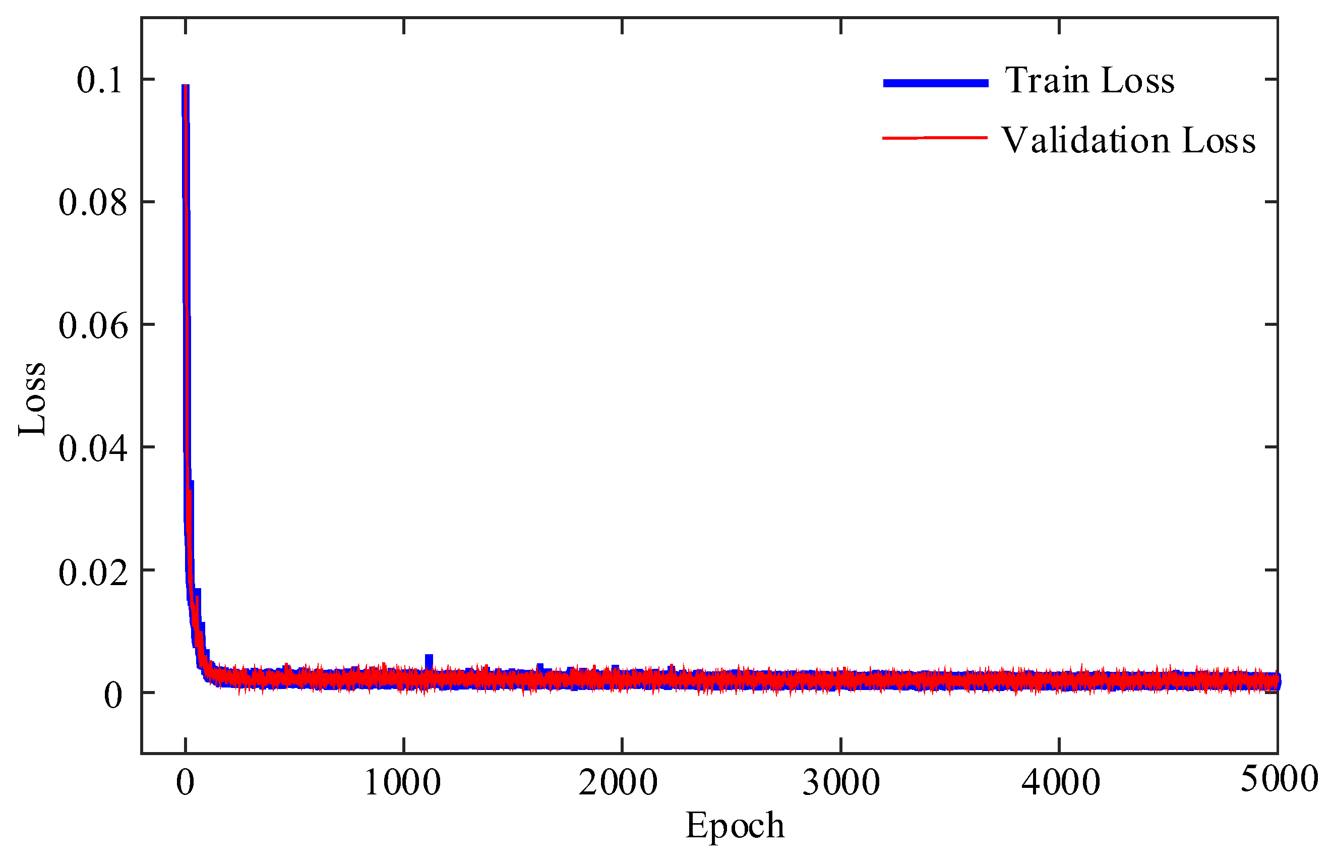 Applsci 15 11130 g006