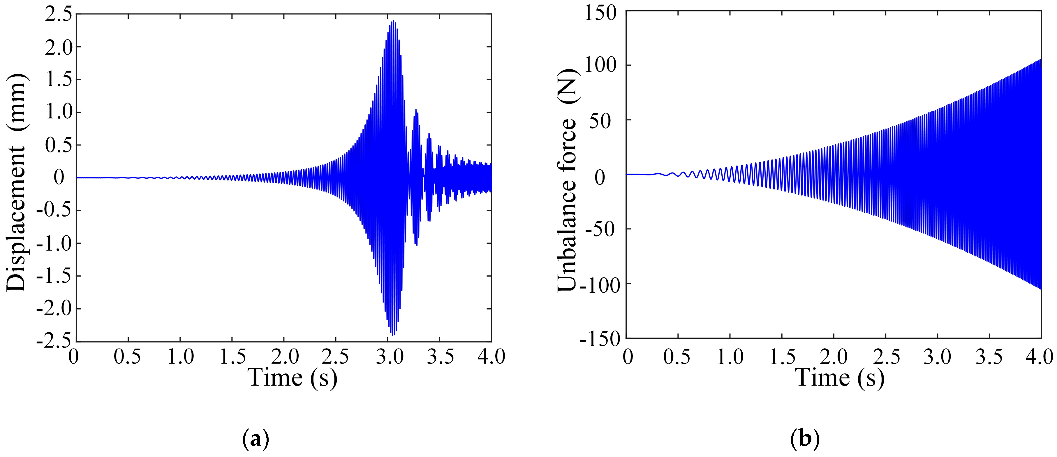 Applsci 15 11130 g007