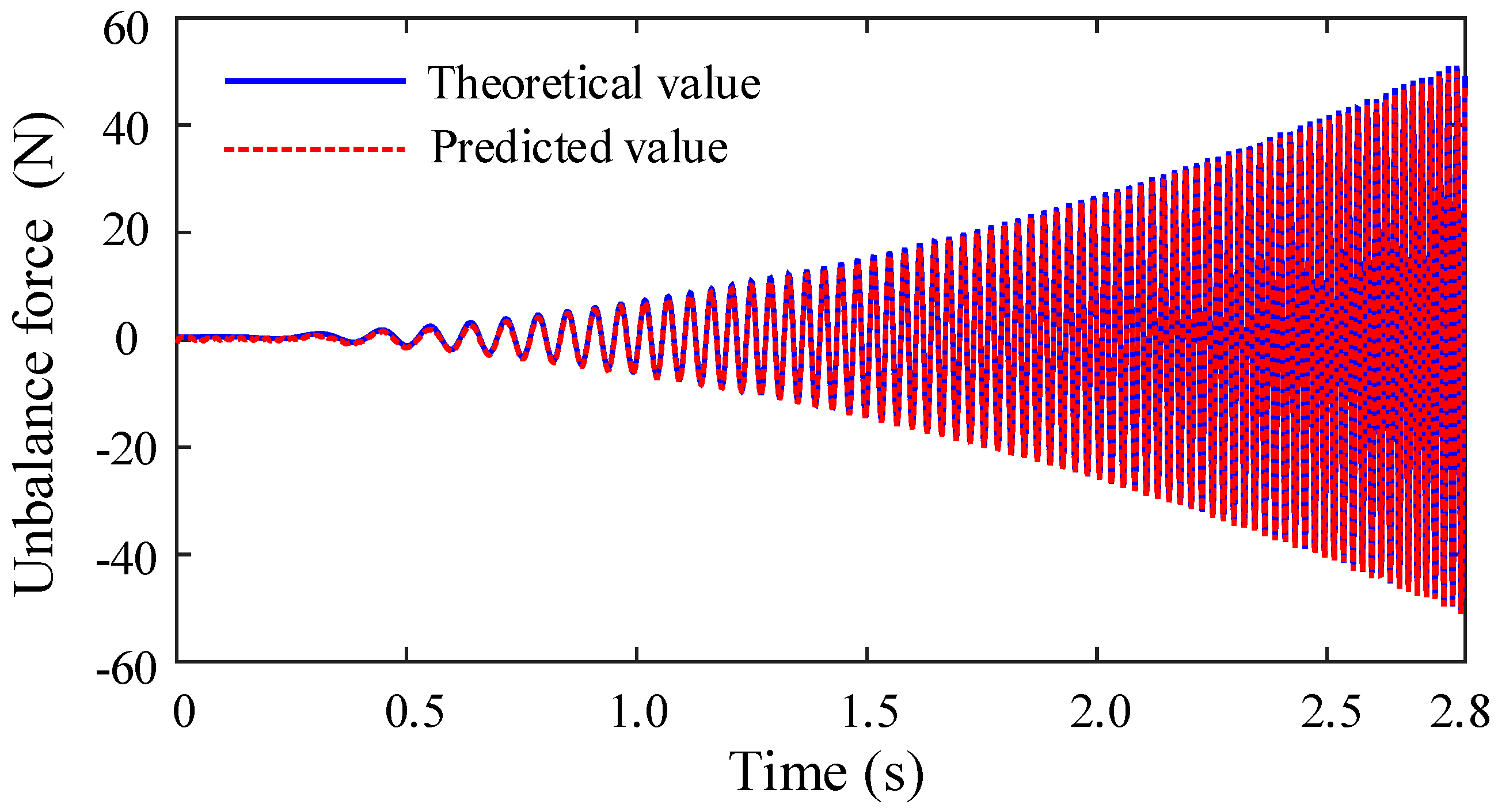 Applsci 15 11130 g008