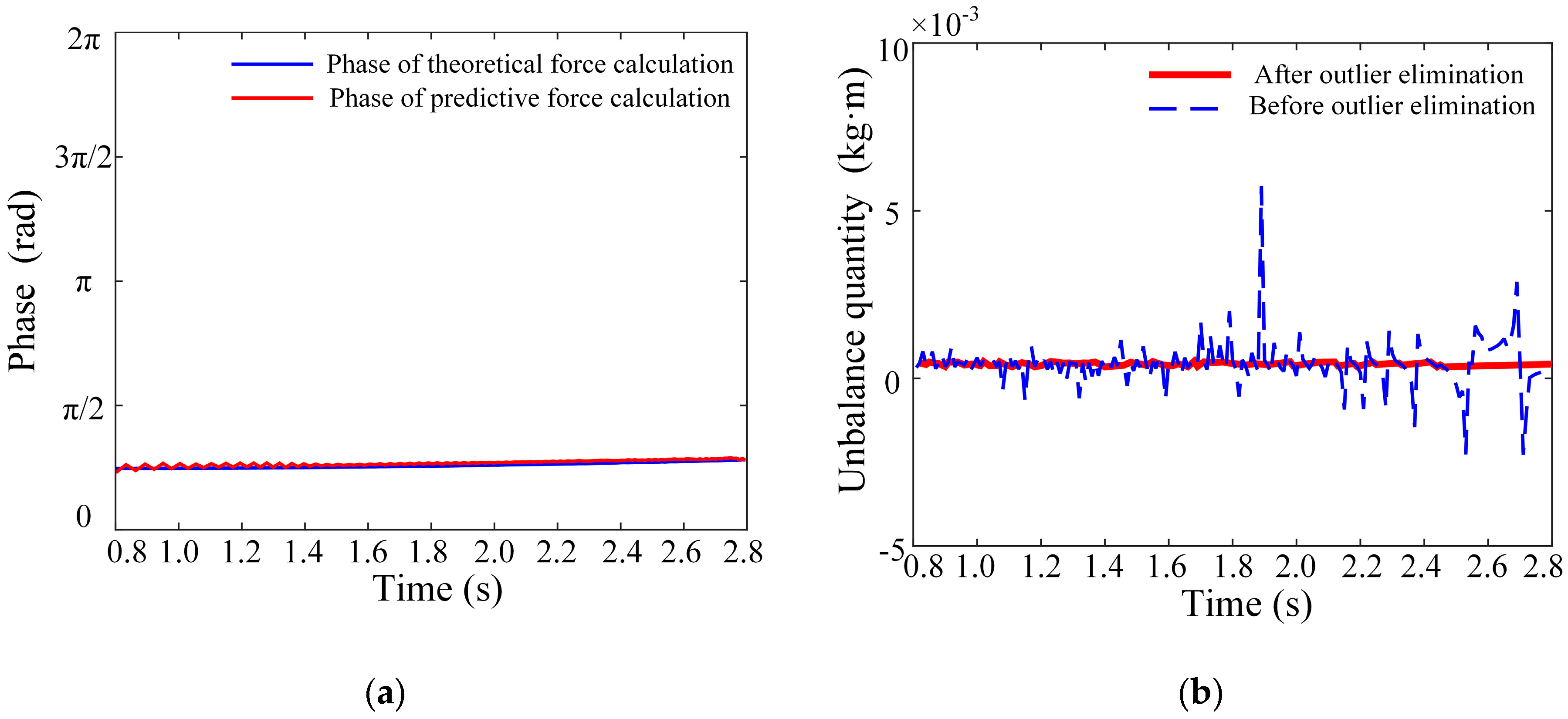 Applsci 15 11130 g009
