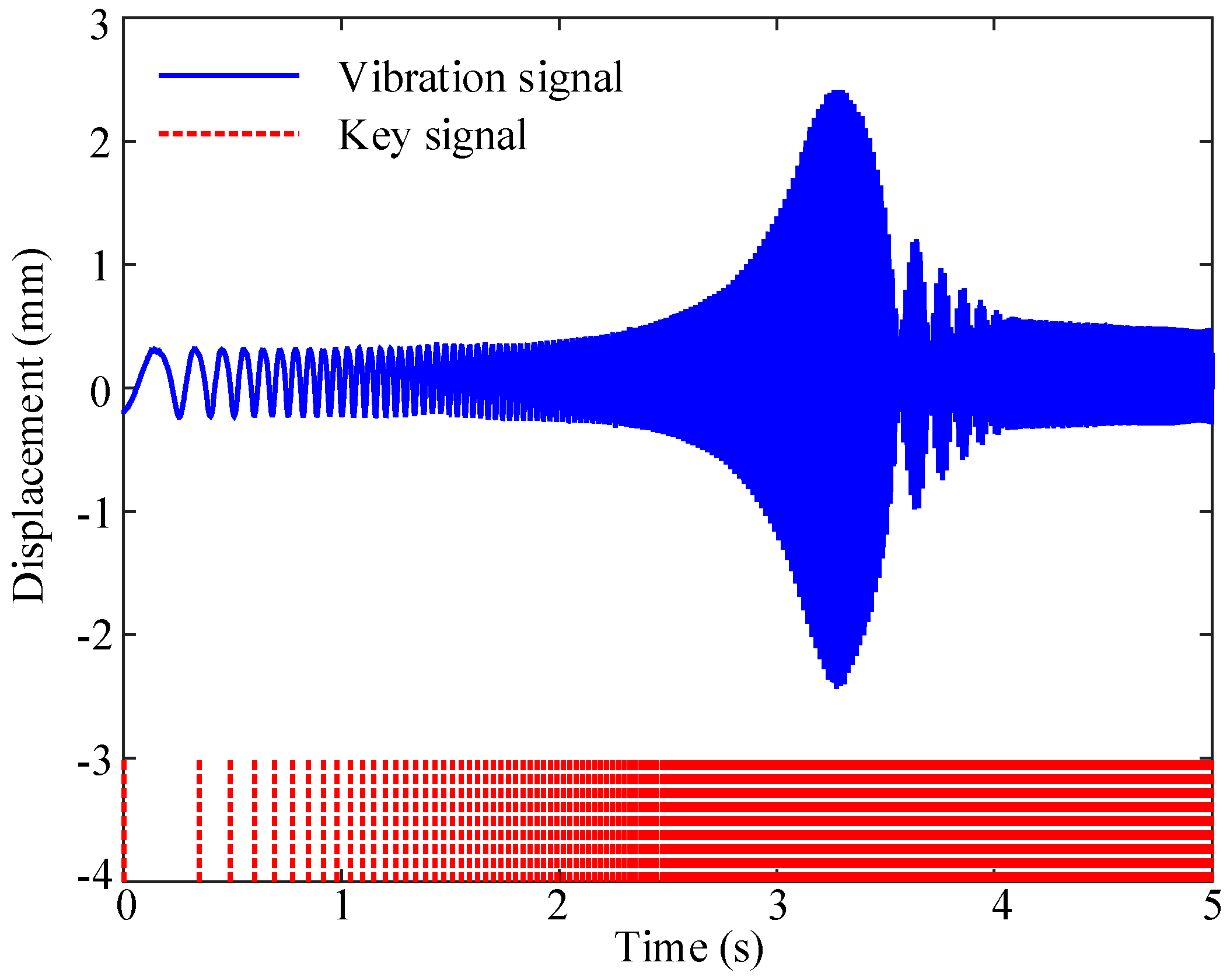 Applsci 15 11130 g012