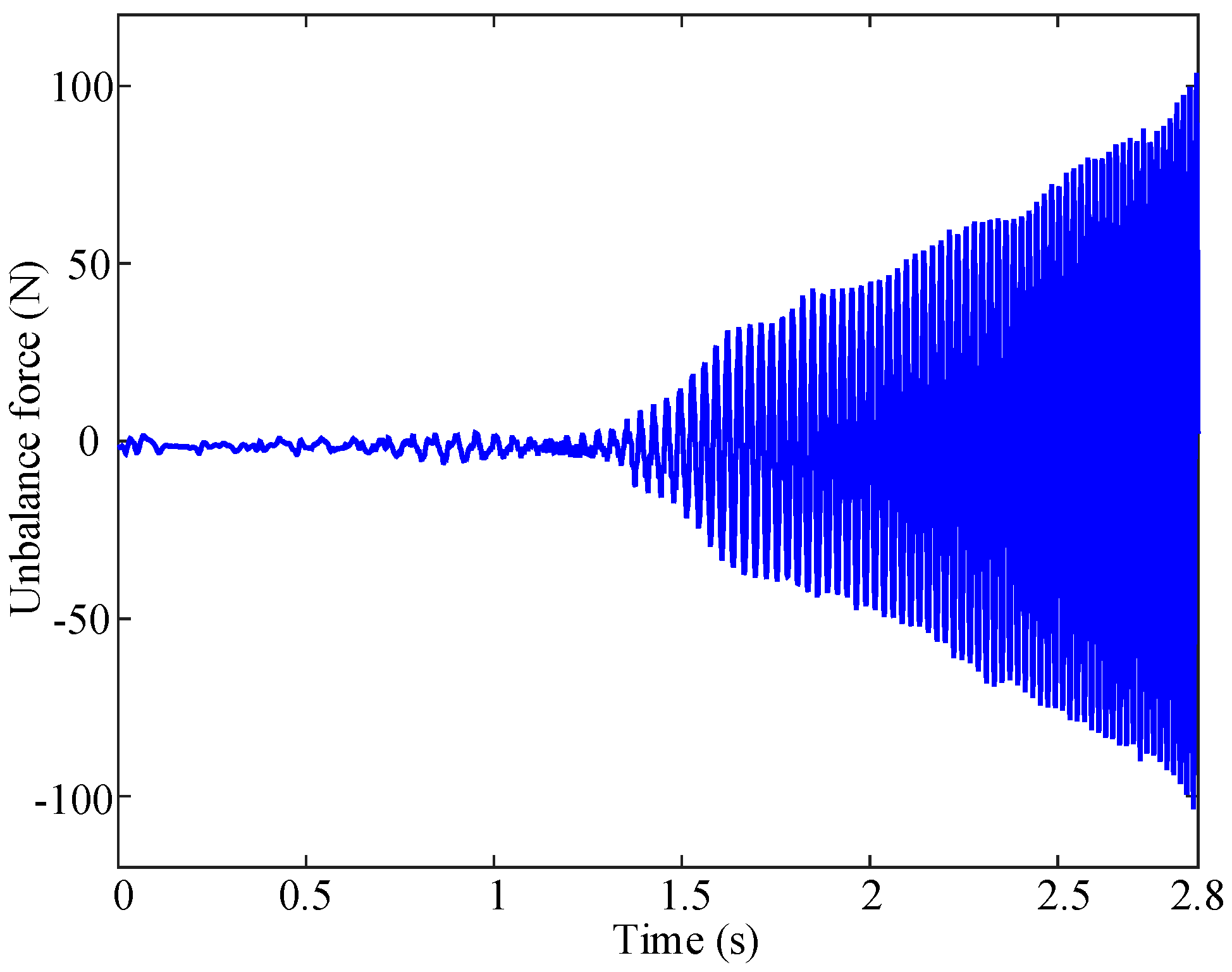 Applsci 15 11130 g013