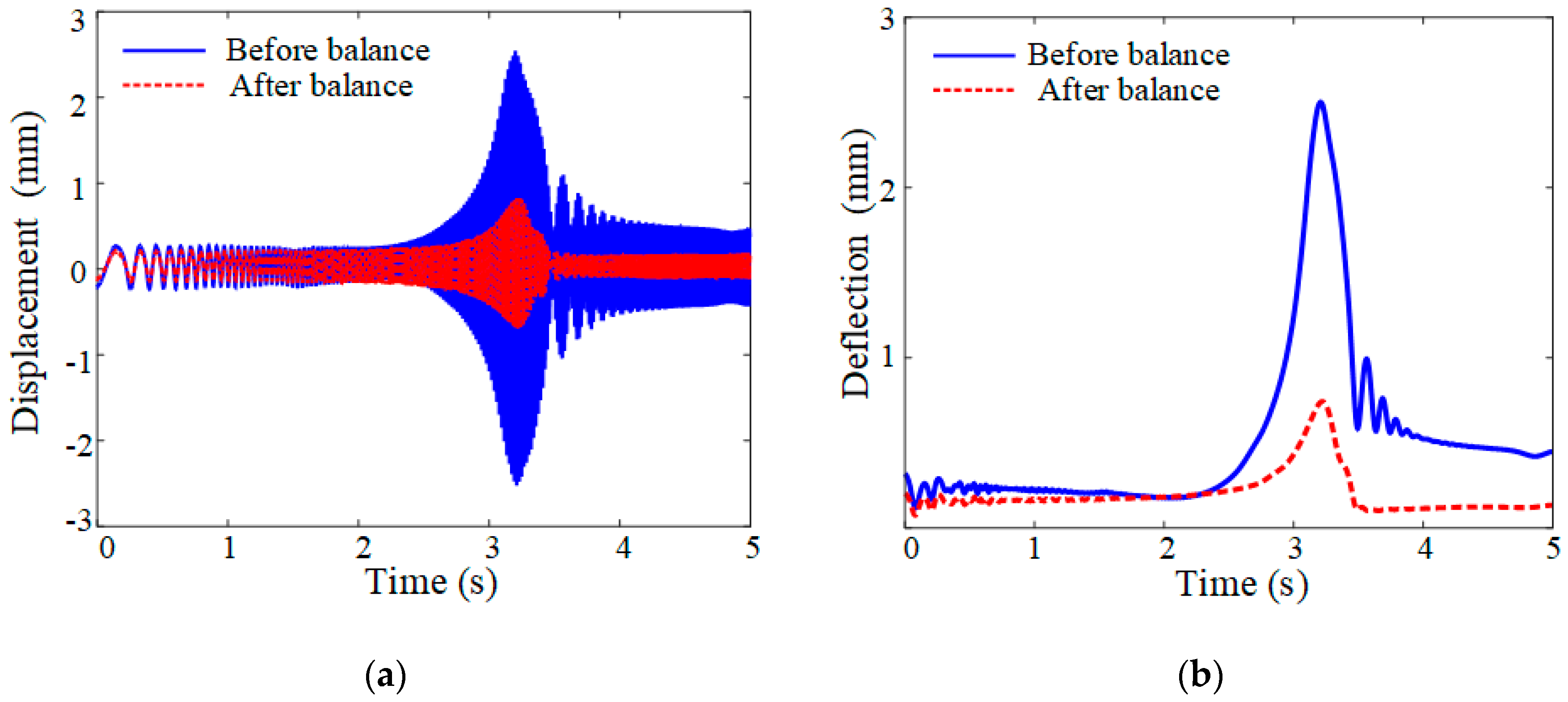 Applsci 15 11130 g014