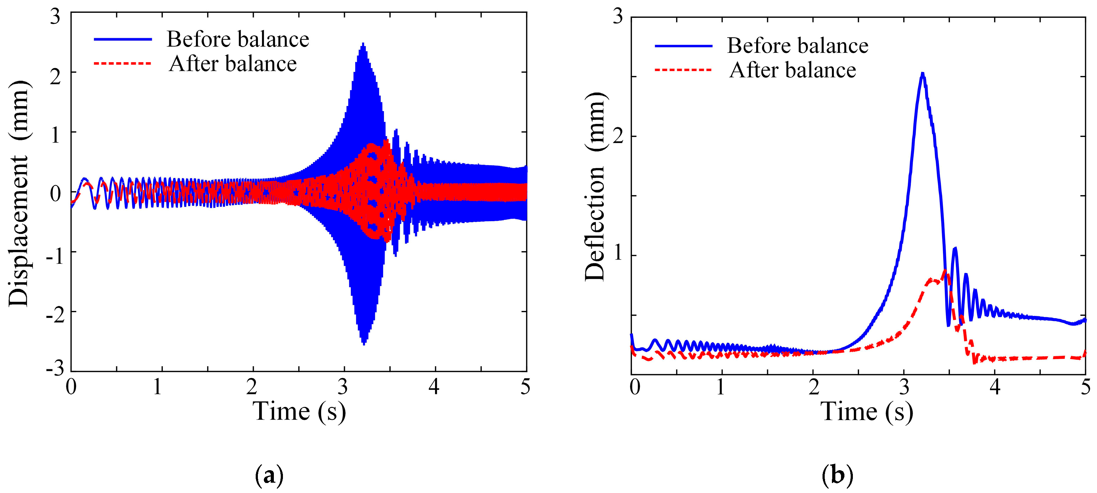 Applsci 15 11130 g015