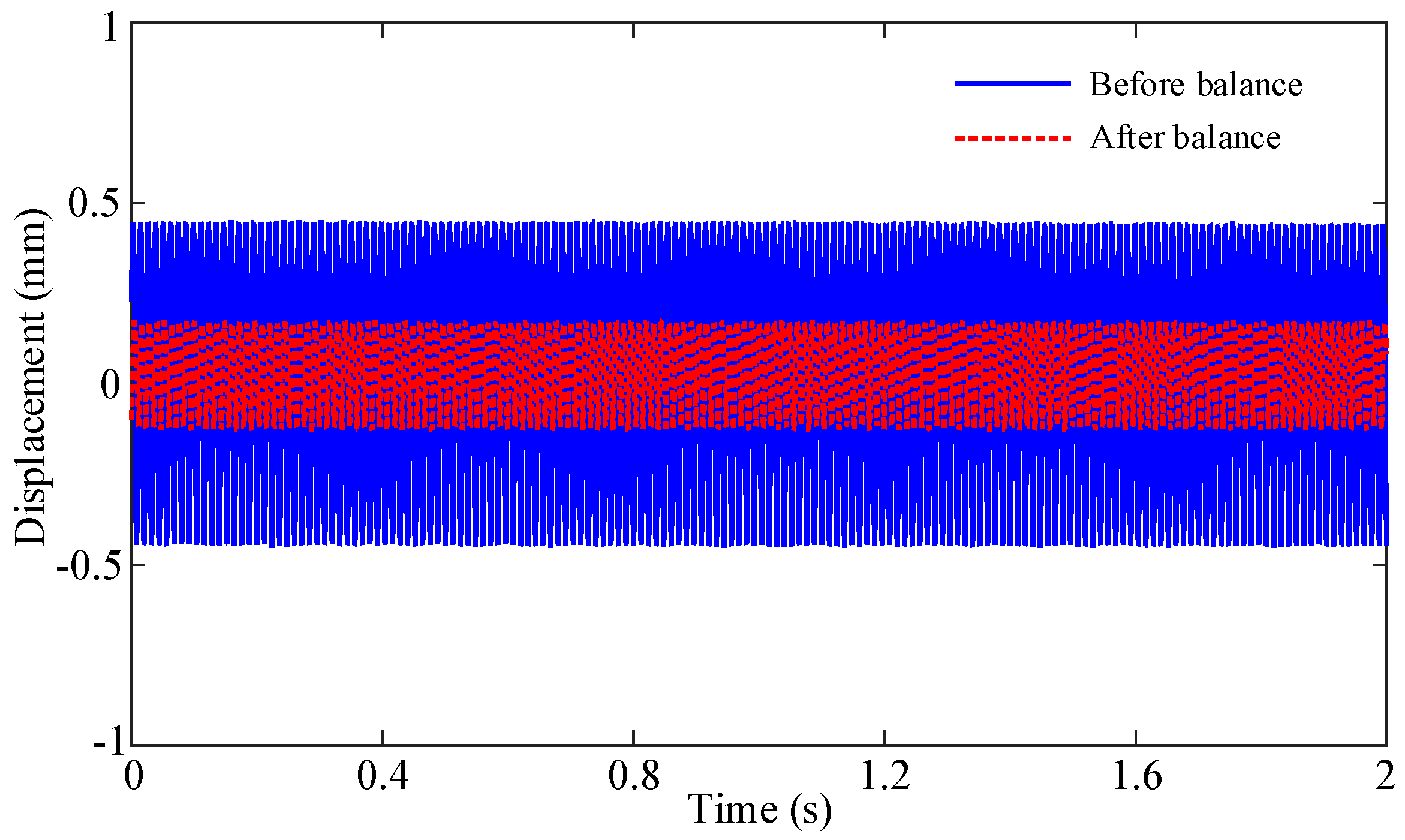 Applsci 15 11130 g016