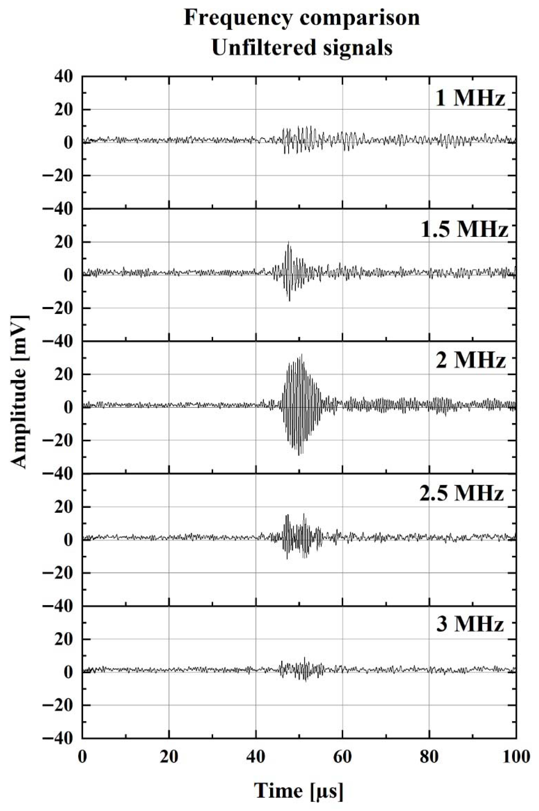 Applsci 15 11132 g004