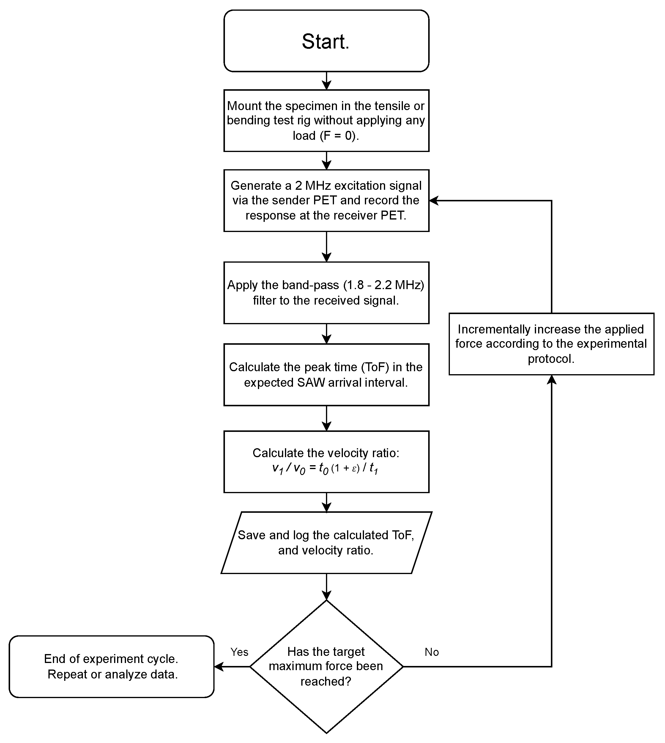 Applsci 15 11132 g008
