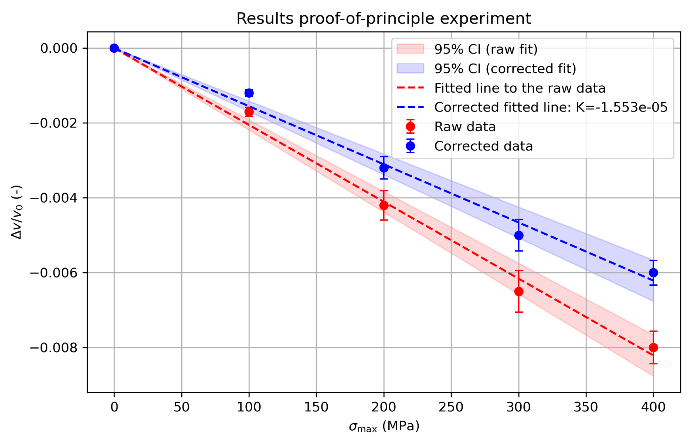 Applsci 15 11132 g012