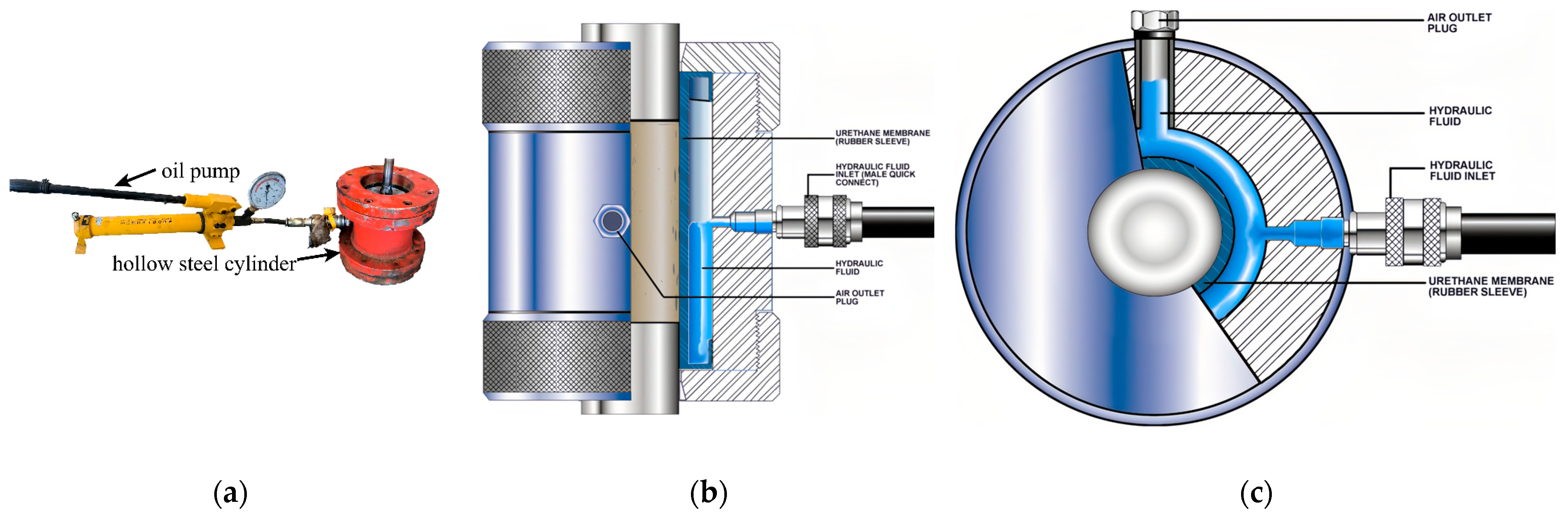 Applsci 15 11134 g003