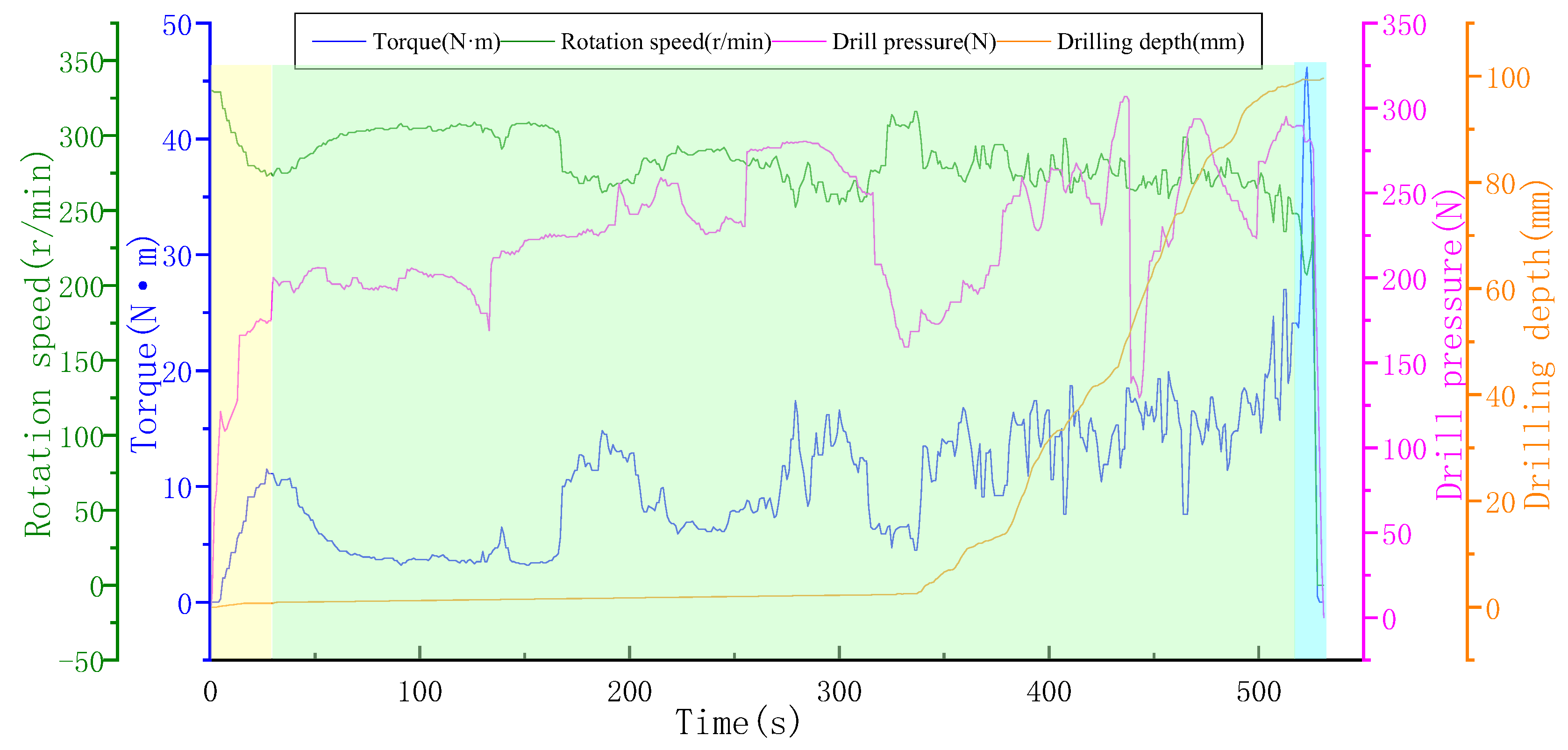 Applsci 15 11134 g008