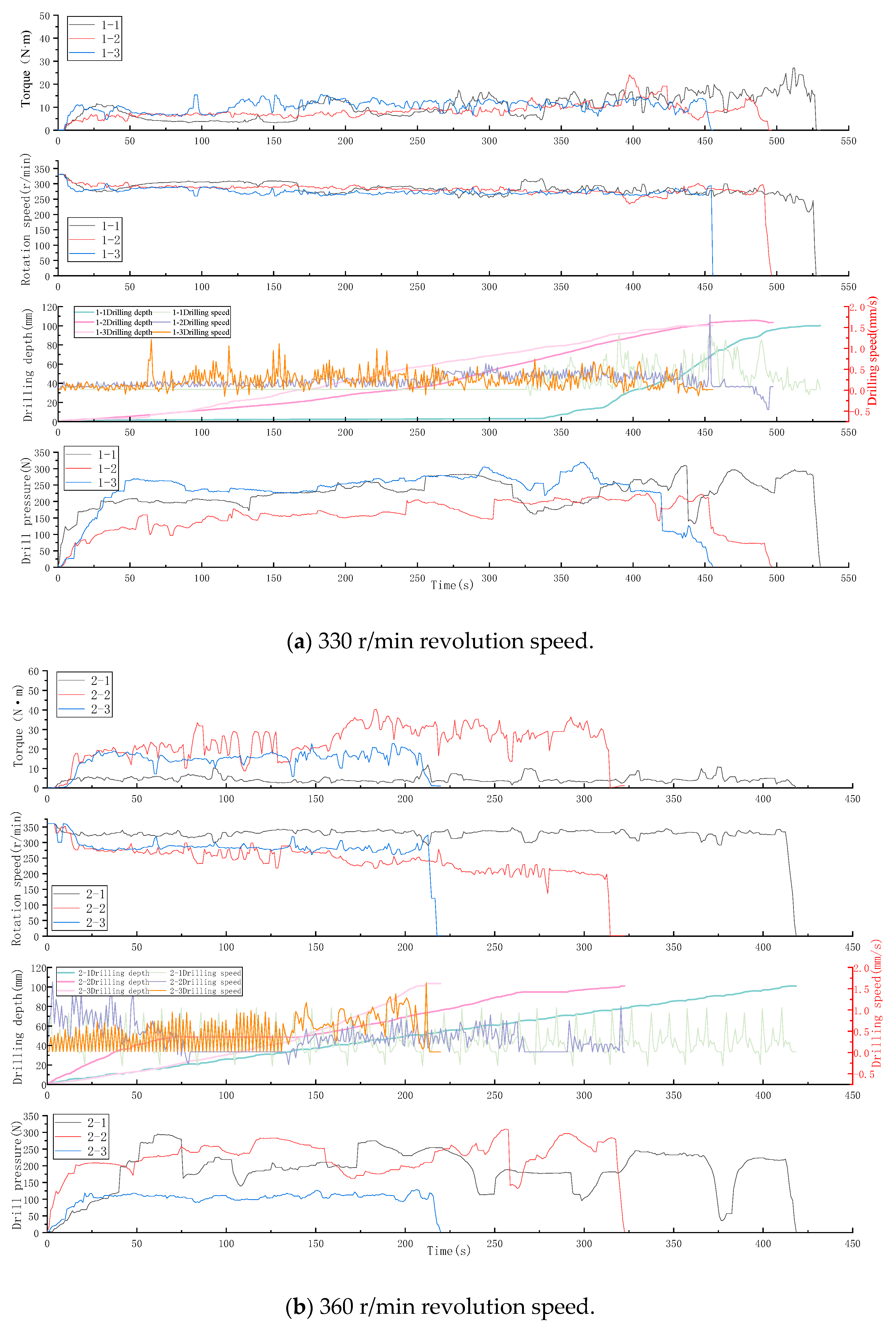 Applsci 15 11134 g009a