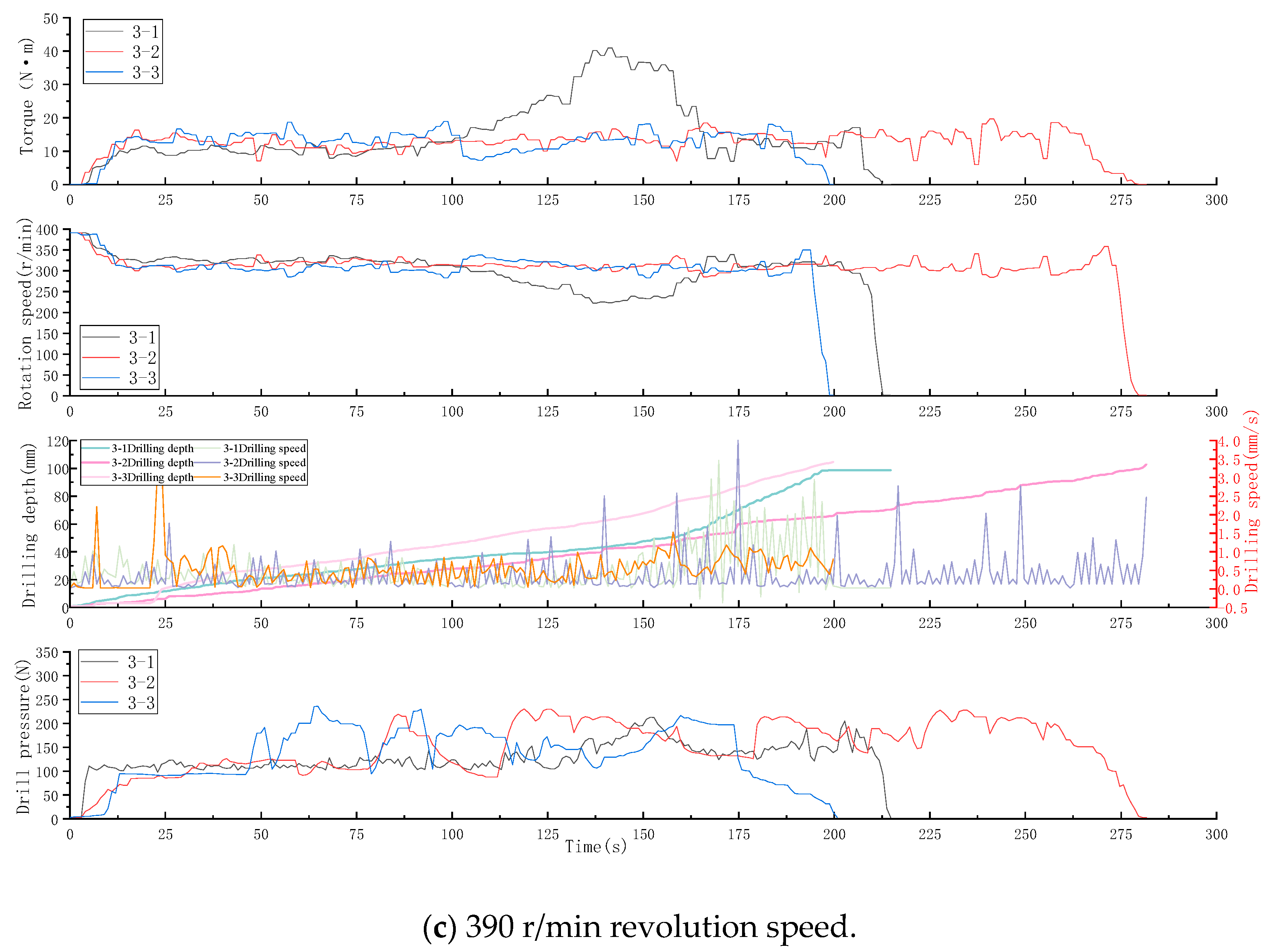 Applsci 15 11134 g009b