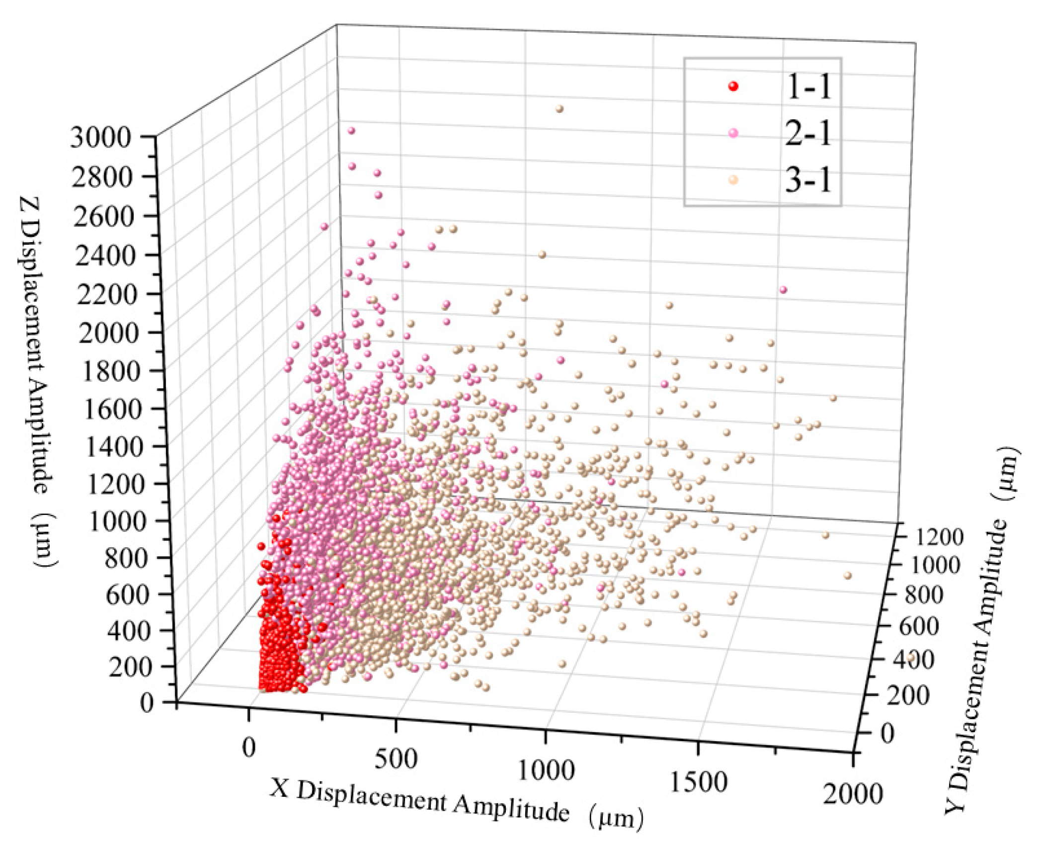Applsci 15 11134 g010