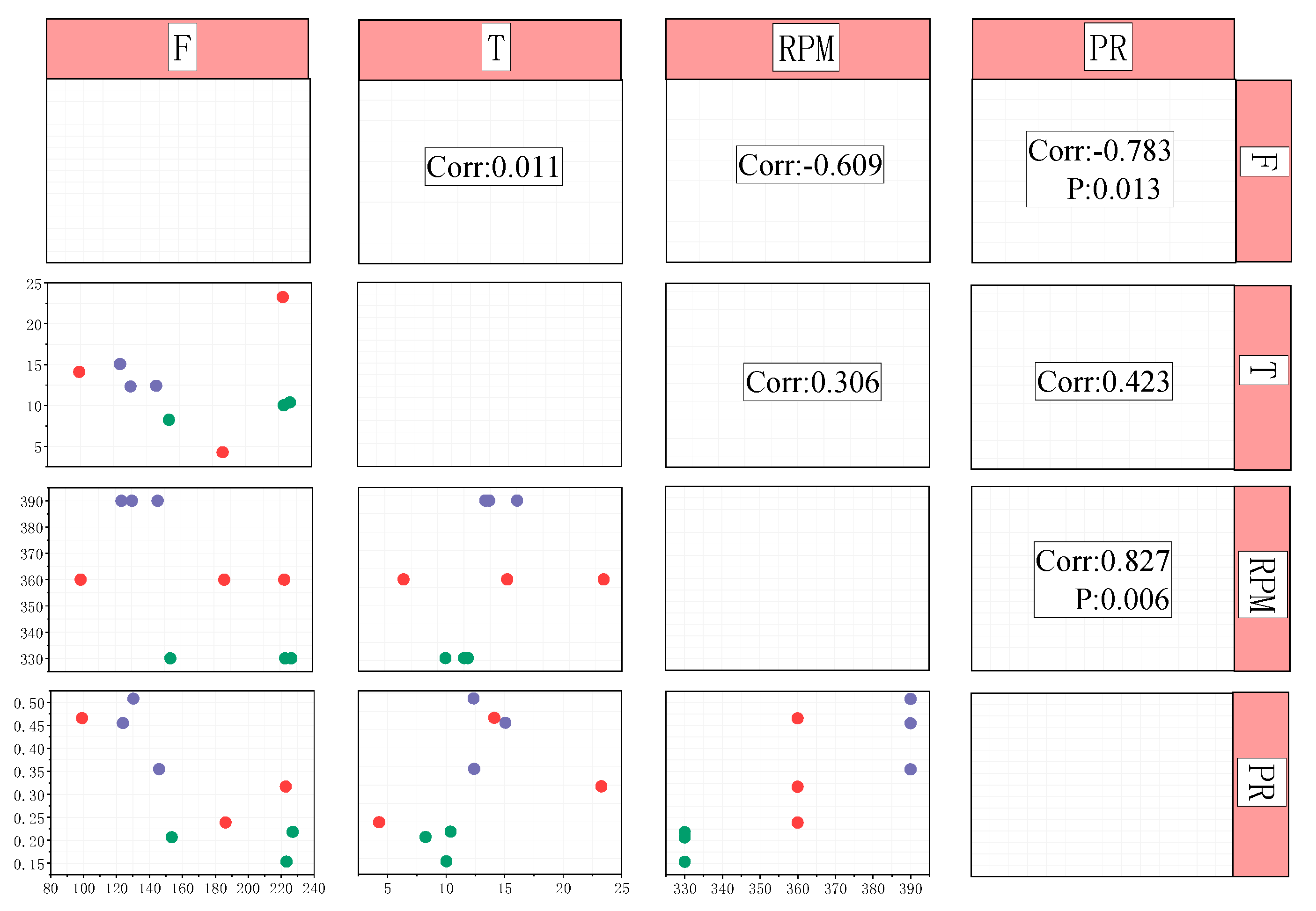 Applsci 15 11134 g011
