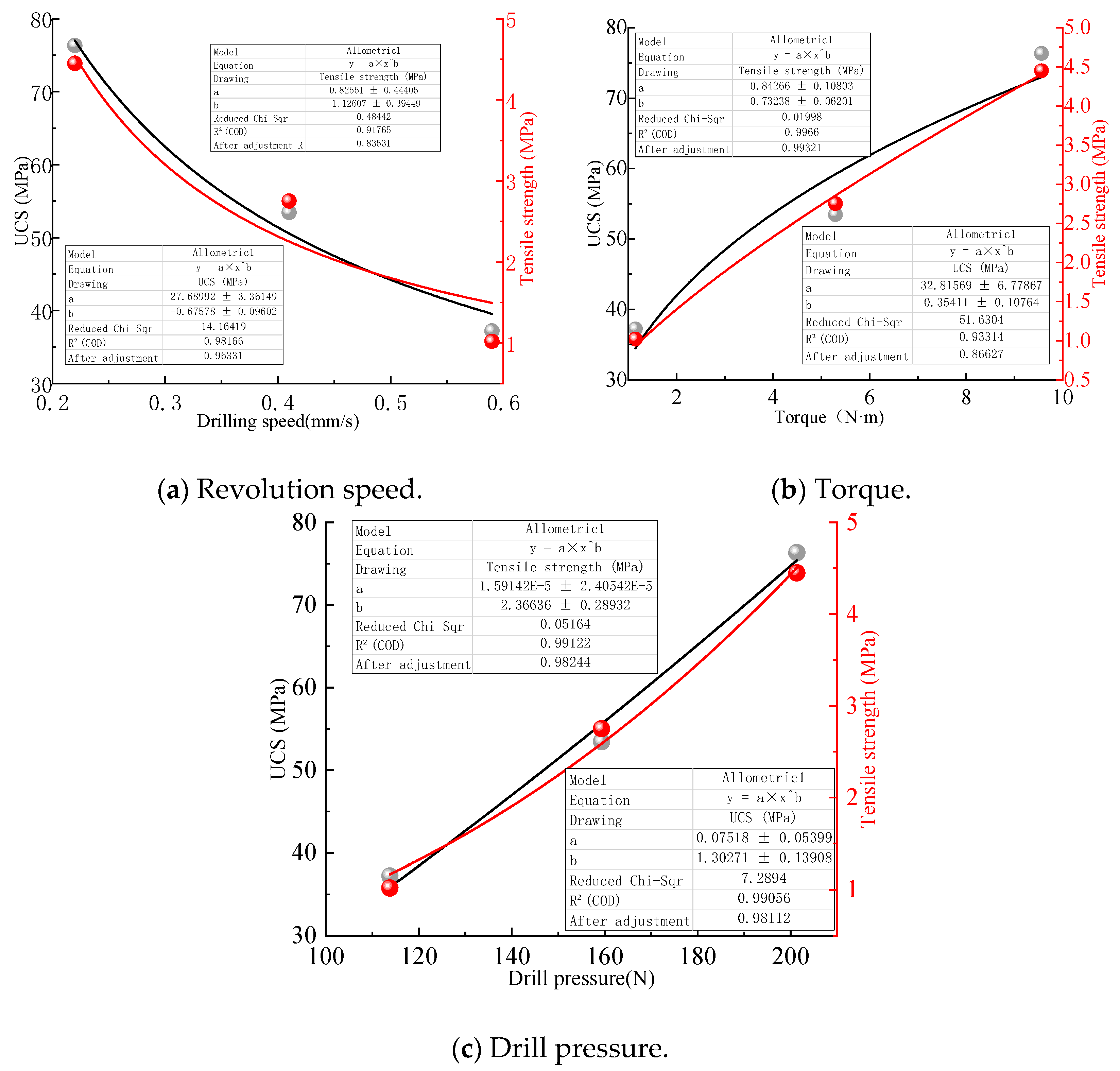 Applsci 15 11134 g012