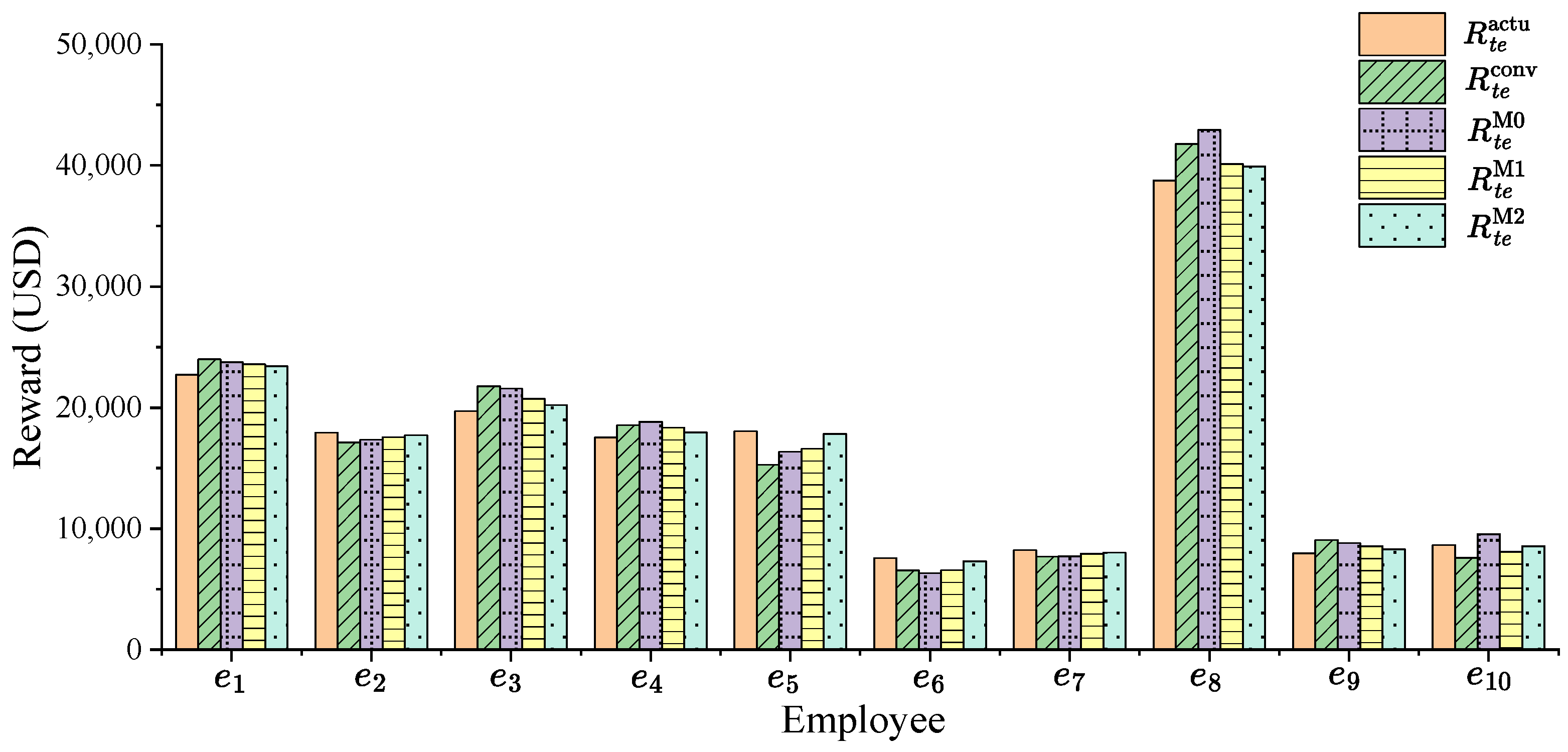 Applsci 15 11135 g001
