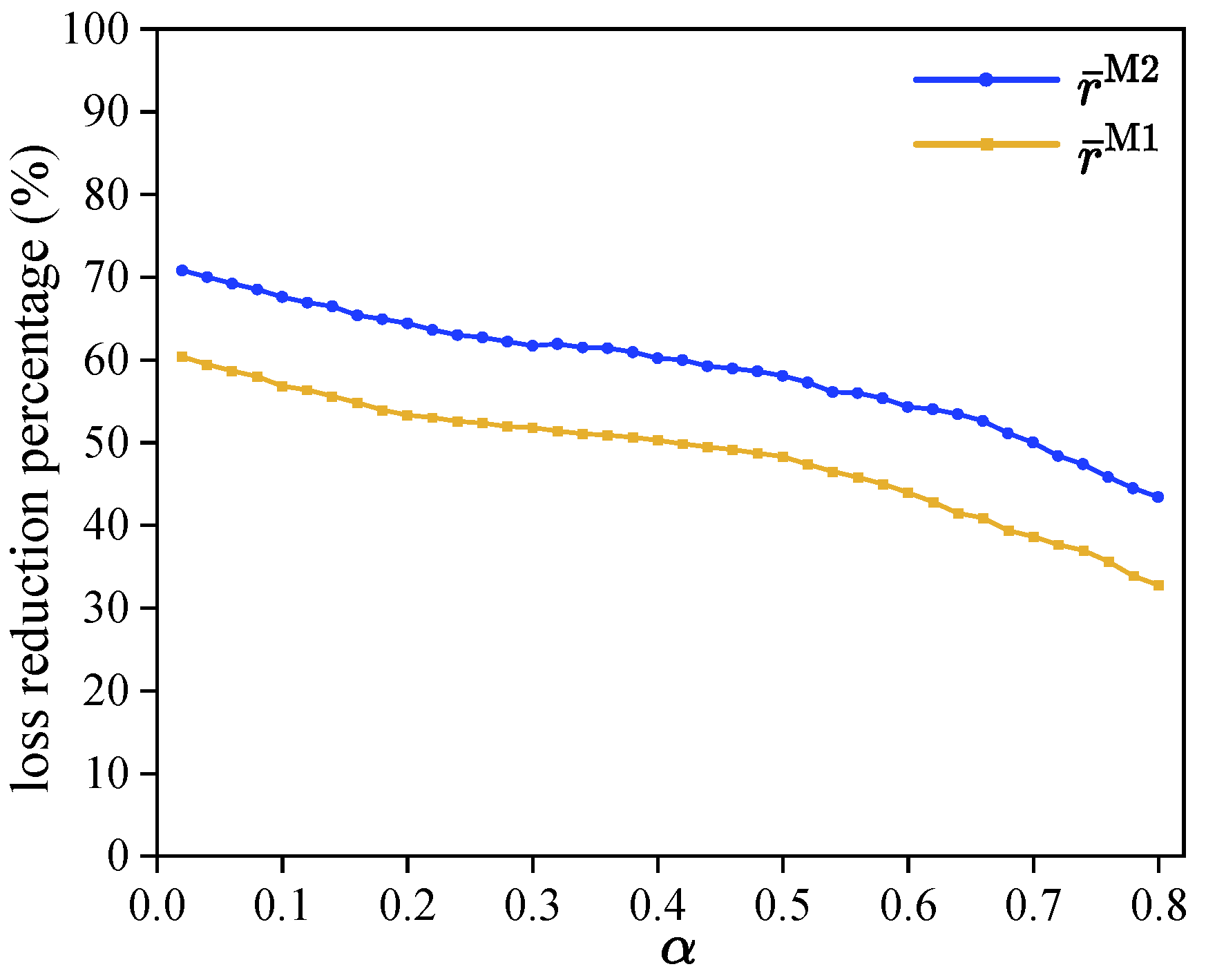 Applsci 15 11135 g002