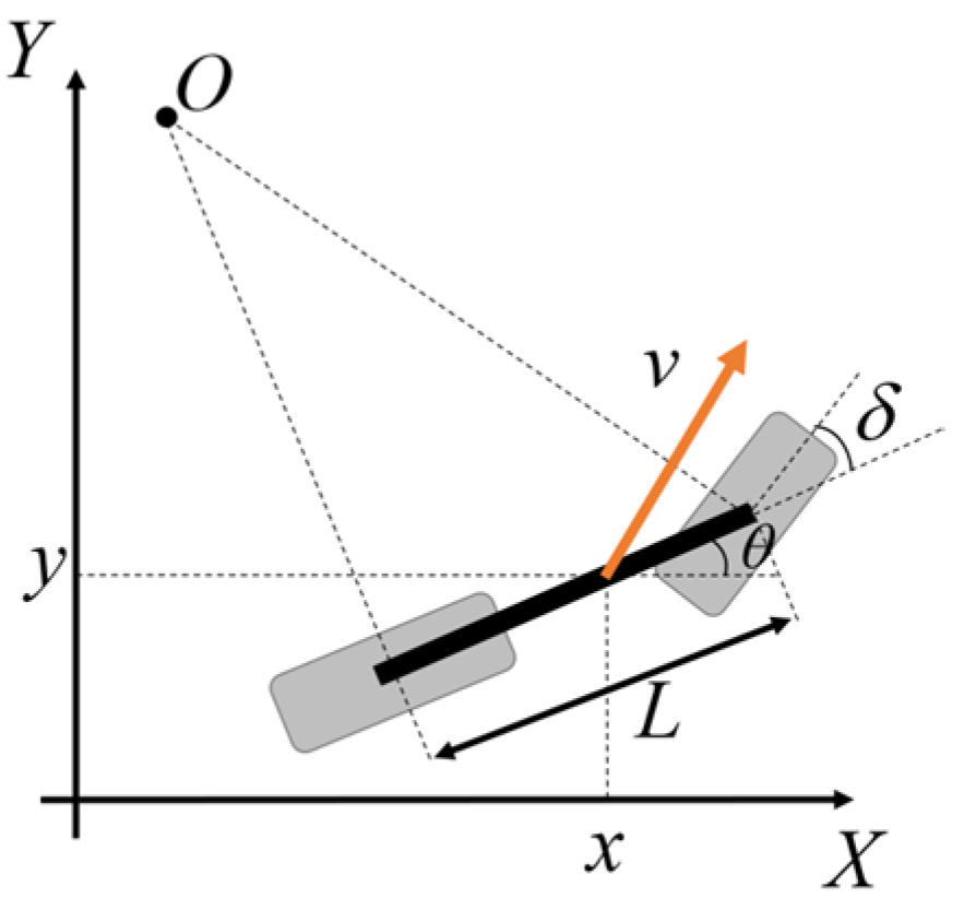 Applsci 15 11138 g001