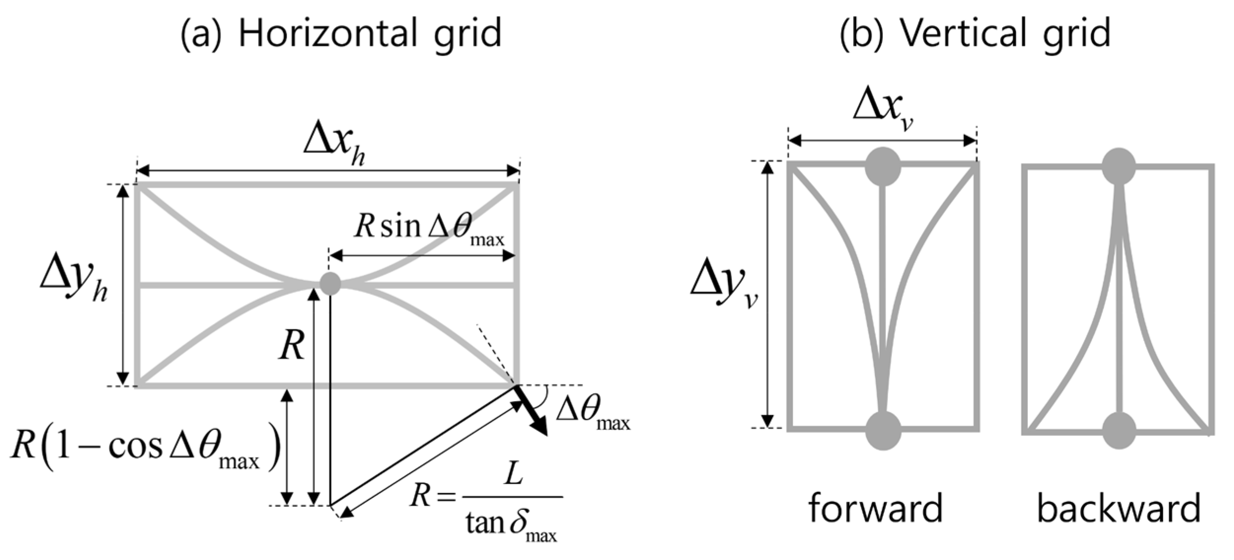 Applsci 15 11138 g002